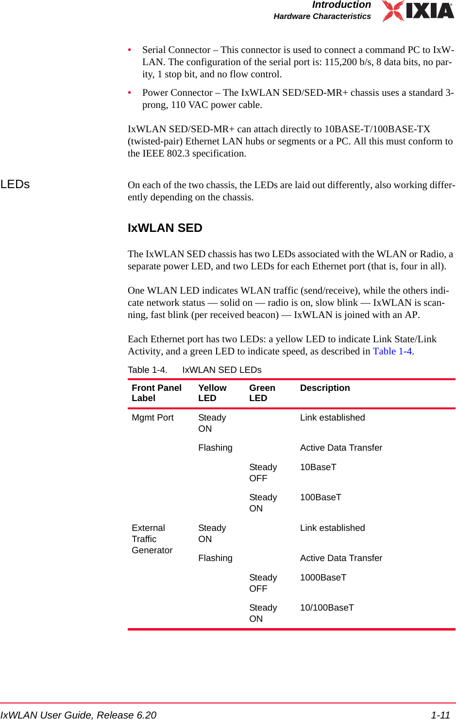 IxWLAN User Guide, Release 6.20 1-11IntroductionHardware Characteristics&bull;Serial Connector &ndash; This connector is used to connect a command PC to IxW-LAN. The configuration of the serial port is: 115,200 b/s, 8 data bits, no par-ity, 1 stop bit, and no flow control.&bull;Power Connector &ndash; The IxWLAN SED/SED-MR+ chassis uses a standard 3-prong, 110 VAC power cable.IxWLAN SED/SED-MR+ can attach directly to 10BASE-T/100BASE-TX (twisted-pair) Ethernet LAN hubs or segments or a PC. All this must conform to the IEEE 802.3 specification.LEDs On each of the two chassis, the LEDs are laid out differently, also working differ-ently depending on the chassis.IxWLAN SEDThe IxWLAN SED chassis has two LEDs associated with the WLAN or Radio, a separate power LED, and two LEDs for each Ethernet port (that is, four in all).One WLAN LED indicates WLAN traffic (send/receive), while the others indi-cate network status &mdash; solid on &mdash; radio is on, slow blink &mdash; IxWLAN is scan-ning, fast blink (per received beacon) &mdash; IxWLAN is joined with an AP.Each Ethernet port has two LEDs: a yellow LED to indicate Link State/Link Activity, and a green LED to indicate speed, as described in Table 1-4.Table 1-4. IxWLAN SED LEDsFront Panel Label Yellow LED Green LED DescriptionMgmt Port Steady ONLink establishedFlashing Active Data TransferSteady OFF10BaseTSteady ON100BaseTExternal Traffic GeneratorSteady ONLink establishedFlashing Active Data TransferSteady OFF1000BaseTSteady ON10/100BaseT