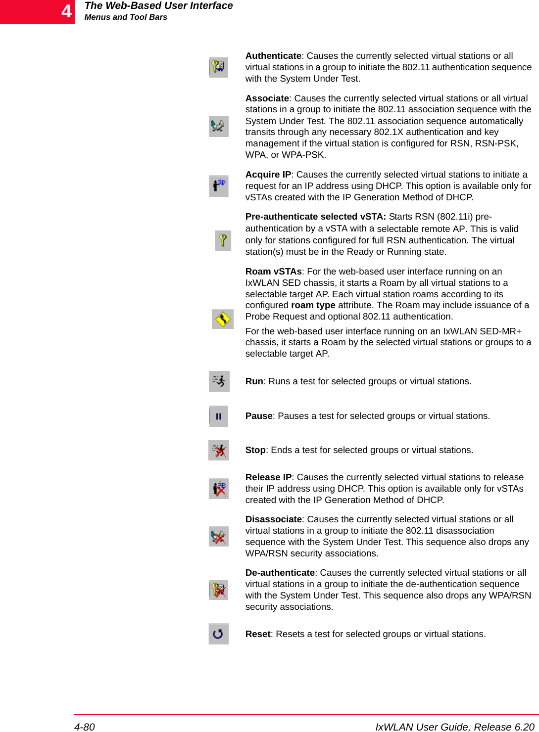 The Web-Based User InterfaceMenus and Tool Bars4-80 IxWLAN User Guide, Release 6.204Authenticate: Causes the currently selected virtual stations or all virtual stations in a group to initiate the 802.11 authentication sequence with the System Under Test. Associate: Causes the currently selected virtual stations or all virtual stations in a group to initiate the 802.11 association sequence with the System Under Test. The 802.11 association sequence automatically transits through any necessary 802.1X authentication and key management if the virtual station is configured for RSN, RSN-PSK, WPA, or WPA-PSK.Acquire IP: Causes the currently selected virtual stations to initiate a request for an IP address using DHCP. This option is available only for vSTAs created with the IP Generation Method of DHCP.Pre-authenticate selected vSTA: Starts RSN (802.11i) pre-authentication by a vSTA with a selectable remote AP. This is valid only for stations configured for full RSN authentication. The virtual station(s) must be in the Ready or Running state.Roam vSTAs: For the web-based user interface running on an IxWLAN SED chassis, it starts a Roam by all virtual stations to a selectable target AP. Each virtual station roams according to its configured roam type attribute. The Roam may include issuance of a Probe Request and optional 802.11 authentication.For the web-based user interface running on an IxWLAN SED-MR+ chassis, it starts a Roam by the selected virtual stations or groups to a selectable target AP.Run: Runs a test for selected groups or virtual stations. Pause: Pauses a test for selected groups or virtual stations.Stop: Ends a test for selected groups or virtual stations.Release IP: Causes the currently selected virtual stations to release their IP address using DHCP. This option is available only for vSTAs created with the IP Generation Method of DHCP.Disassociate: Causes the currently selected virtual stations or all virtual stations in a group to initiate the 802.11 disassociation sequence with the System Under Test. This sequence also drops any WPA/RSN security associations.De-authenticate: Causes the currently selected virtual stations or all virtual stations in a group to initiate the de-authentication sequence with the System Under Test. This sequence also drops any WPA/RSN security associations.Reset: Resets a test for selected groups or virtual stations.