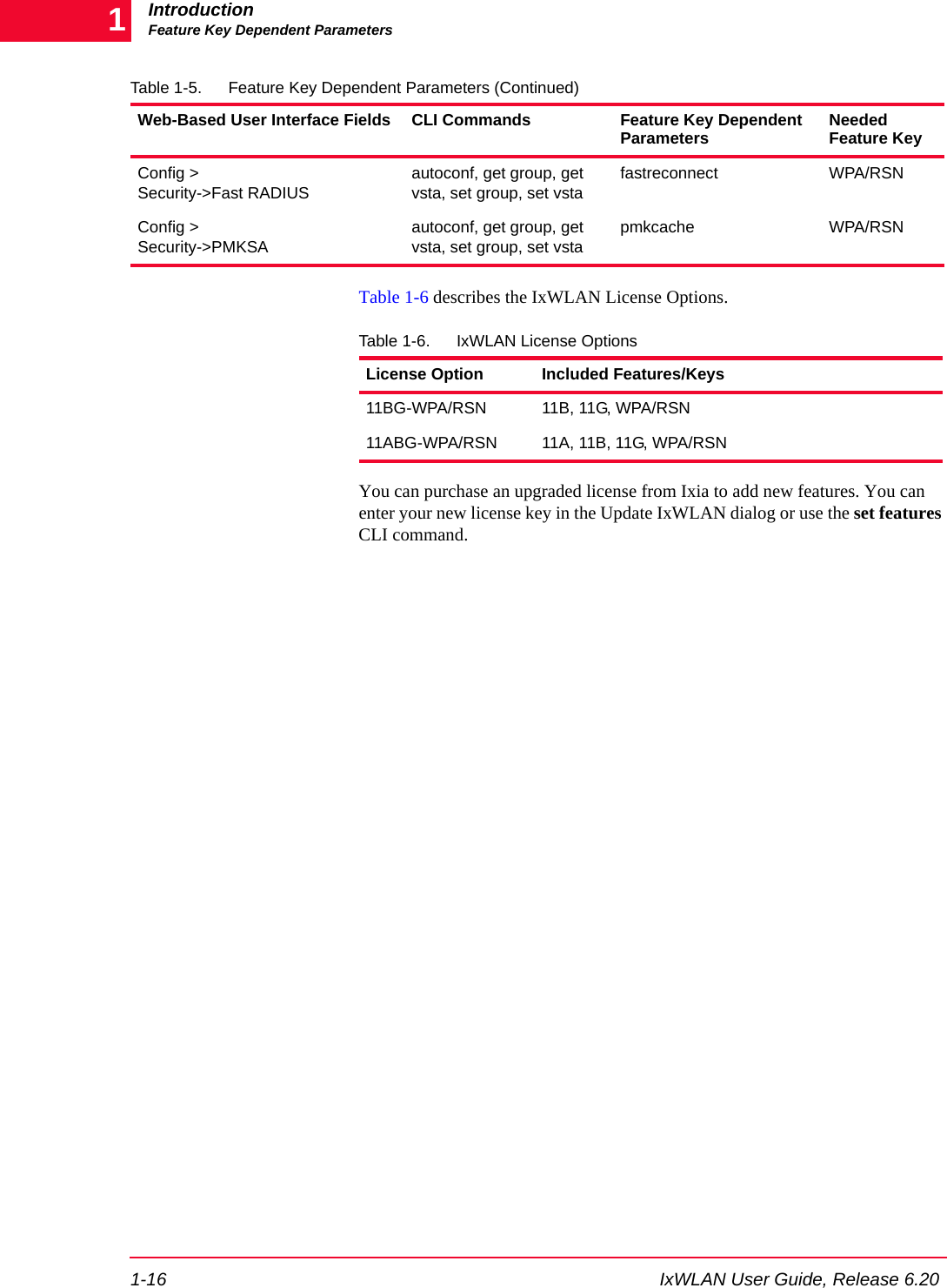 IntroductionFeature Key Dependent Parameters1-16 IxWLAN User Guide, Release 6.201Table 1-6 describes the IxWLAN License Options.You can purchase an upgraded license from Ixia to add new features. You can enter your new license key in the Update IxWLAN dialog or use the set features CLI command.Config >Security->Fast RADIUSautoconf, get group, get vsta, set group, set vstafastreconnect WPA/RSNConfig >Security->PMKSAautoconf, get group, get vsta, set group, set vstapmkcache WPA/RSNTable 1-5. Feature Key Dependent Parameters (Continued)Web-Based User Interface Fields CLI Commands Feature Key Dependent Parameters Needed Feature KeyTable 1-6. IxWLAN License OptionsLicense Option Included Features/Keys11BG-WPA/RSN 11B, 11G, WPA/RSN11ABG-WPA/RSN 11A, 11B, 11G, WPA/RSN