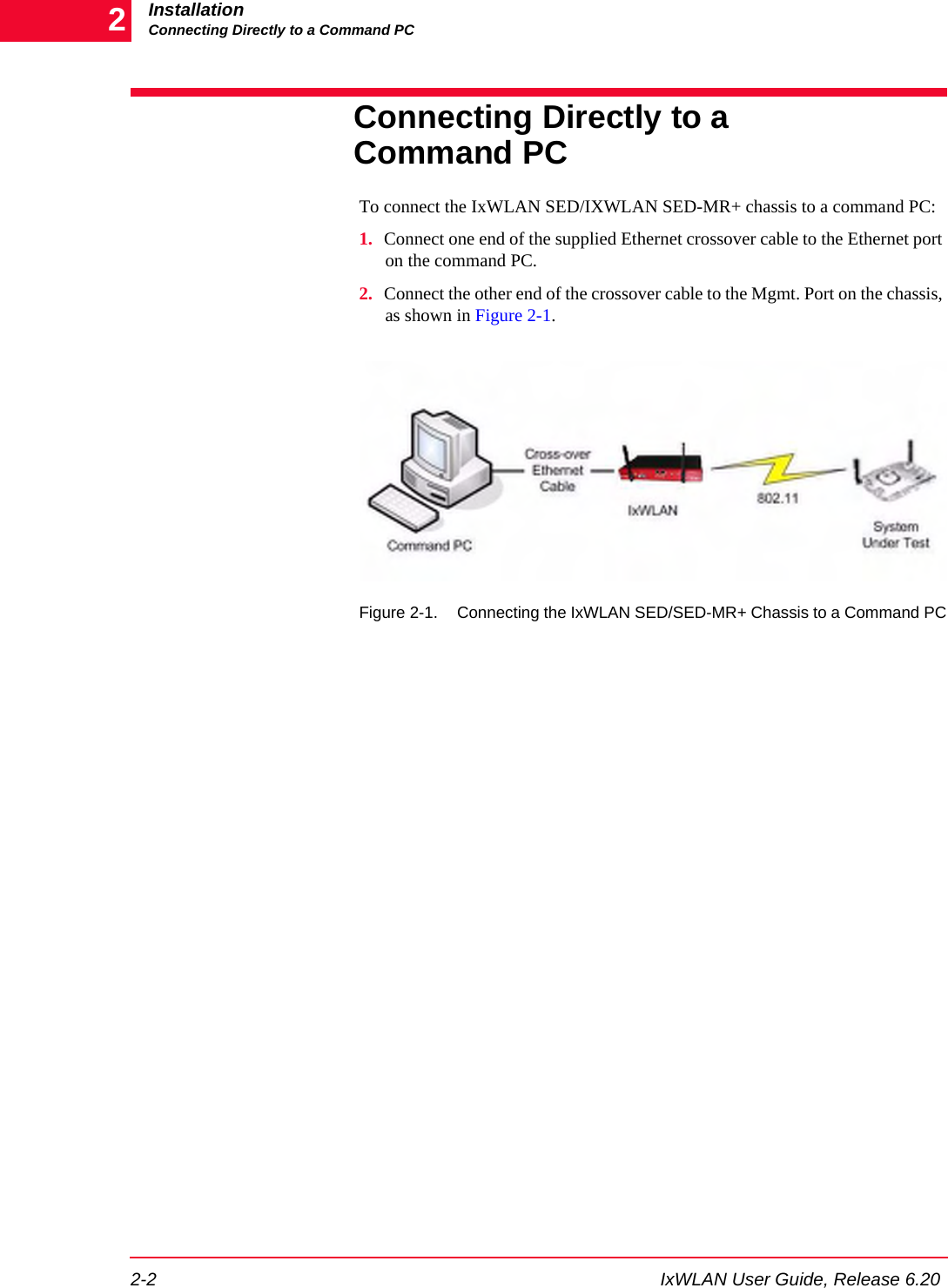 InstallationConnecting Directly to a Command PC2-2 IxWLAN User Guide, Release 6.202Connecting Directly to a Command PCTo connect the IxWLAN SED/IXWLAN SED-MR+ chassis to a command PC:1. Connect one end of the supplied Ethernet crossover cable to the Ethernet port on the command PC.2. Connect the other end of the crossover cable to the Mgmt. Port on the chassis, as shown in Figure 2-1.Figure 2-1. Connecting the IxWLAN SED/SED-MR+ Chassis to a Command PC