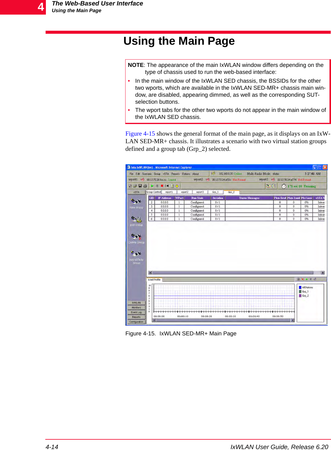 The Web-Based User InterfaceUsing the Main Page4-14 IxWLAN User Guide, Release 6.204Using the Main PageFigure 4-15 shows the general format of the main page, as it displays on an IxW-LAN SED-MR+ chassis. It illustrates a scenario with two virtual station groups defined and a group tab (Grp_2) selected.Figure 4-15. IxWLAN SED-MR+ Main PageNOTE: The appearance of the main IxWLAN window differs depending on the type of chassis used to run the web-based interface:&bull;In the main window of the IxWLAN SED chassis, the BSSIDs for the other two wports, which are available in the IxWLAN SED-MR+ chassis main win-dow, are disabled, appearing dimmed, as well as the corresponding SUT-selection buttons.&bull;The wport tabs for the other two wports do not appear in the main window of the IxWLAN SED chassis.