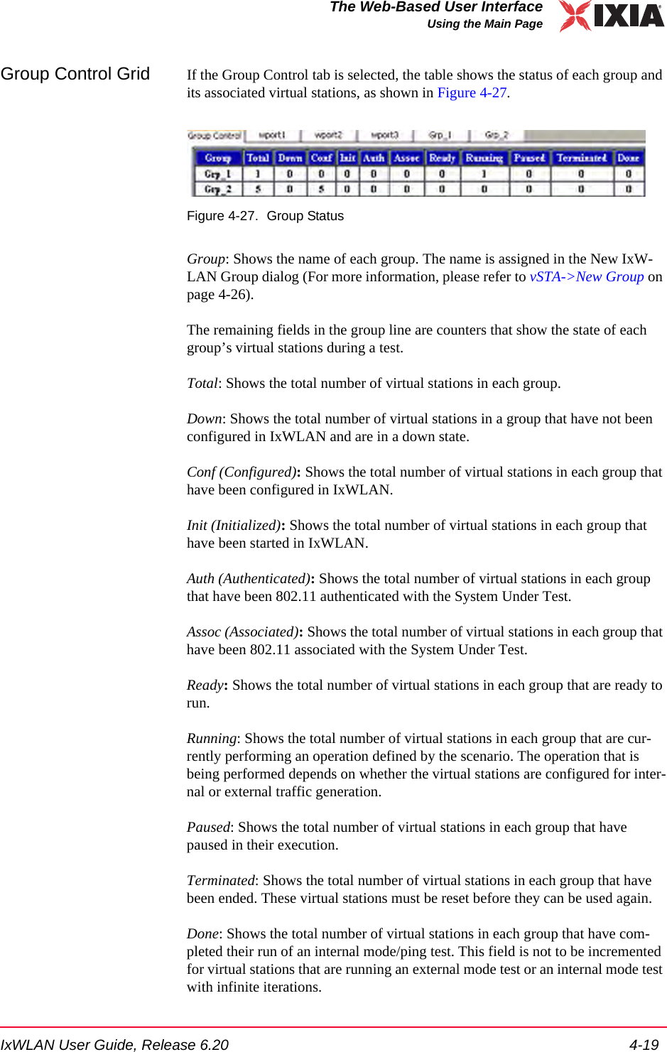 IxWLAN User Guide, Release 6.20 4-19The Web-Based User InterfaceUsing the Main PageGroup Control Grid If the Group Control tab is selected, the table shows the status of each group and its associated virtual stations, as shown in Figure 4-27.Figure 4-27. Group StatusGroup: Shows the name of each group. The name is assigned in the New IxW-LAN Group dialog (For more information, please refer to vSTA->New Group on page 4-26).The remaining fields in the group line are counters that show the state of each group&rsquo;s virtual stations during a test.Total: Shows the total number of virtual stations in each group.Down: Shows the total number of virtual stations in a group that have not been configured in IxWLAN and are in a down state.Conf (Configured): Shows the total number of virtual stations in each group that have been configured in IxWLAN.Init (Initialized): Shows the total number of virtual stations in each group that have been started in IxWLAN.Auth (Authenticated): Shows the total number of virtual stations in each group that have been 802.11 authenticated with the System Under Test.Assoc (Associated): Shows the total number of virtual stations in each group that have been 802.11 associated with the System Under Test.Ready: Shows the total number of virtual stations in each group that are ready to run.Running: Shows the total number of virtual stations in each group that are cur-rently performing an operation defined by the scenario. The operation that is being performed depends on whether the virtual stations are configured for inter-nal or external traffic generation.Paused: Shows the total number of virtual stations in each group that have paused in their execution.Terminated: Shows the total number of virtual stations in each group that have been ended. These virtual stations must be reset before they can be used again.Done: Shows the total number of virtual stations in each group that have com-pleted their run of an internal mode/ping test. This field is not to be incremented for virtual stations that are running an external mode test or an internal mode test with infinite iterations.