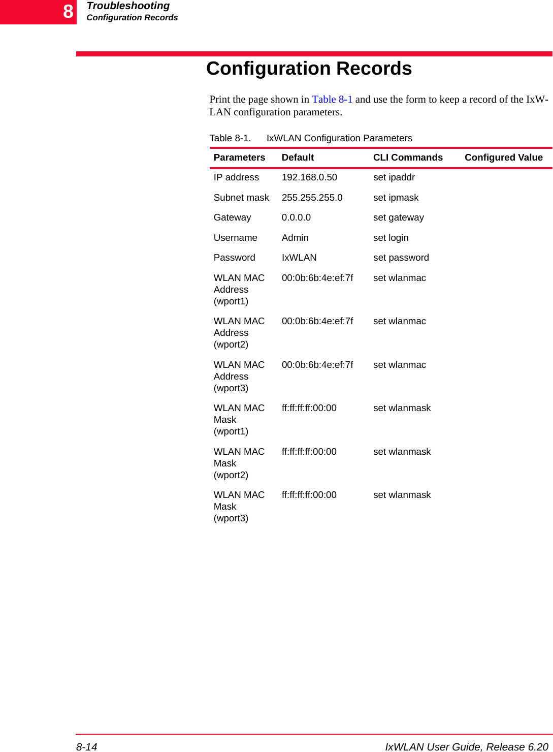TroubleshootingConfiguration Records8-14 IxWLAN User Guide, Release 6.208Configuration RecordsPrint the page shown in Table 8-1 and use the form to keep a record of the IxW-LAN configuration parameters.Table 8-1. IxWLAN Configuration ParametersParameters Default CLI Commands Configured ValueIP address 192.168.0.50 set ipaddrSubnet mask 255.255.255.0 set ipmaskGateway 0.0.0.0 set gatewayUsername Admin set loginPassword IxWLAN set passwordWLAN MAC Address (wport1)00:0b:6b:4e:ef:7f set wlanmacWLAN MAC Address (wport2)00:0b:6b:4e:ef:7f set wlanmacWLAN MAC Address (wport3)00:0b:6b:4e:ef:7f set wlanmacWLAN MAC Mask (wport1)ff:ff:ff:ff:00:00 set wlanmaskWLAN MAC Mask (wport2)ff:ff:ff:ff:00:00 set wlanmaskWLAN MAC Mask (wport3)ff:ff:ff:ff:00:00 set wlanmask