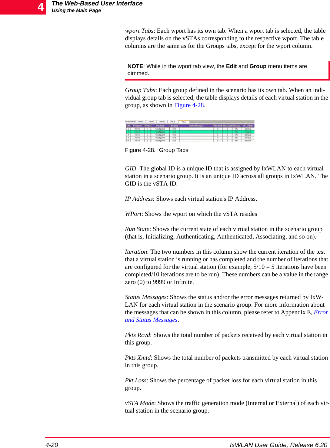 The Web-Based User InterfaceUsing the Main Page4-20 IxWLAN User Guide, Release 6.204wport Tabs: Each wport has its own tab. When a wport tab is selected, the table displays details on the vSTAs corresponding to the respective wport. The table columns are the same as for the Groups tabs, except for the wport column. Group Tabs: Each group defined in the scenario has its own tab. When an indi-vidual group tab is selected, the table displays details of each virtual station in the group, as shown in Figure 4-28.Figure 4-28. Group TabsGID: The global ID is a unique ID that is assigned by IxWLAN to each virtual station in a scenario group. It is an unique ID across all groups in IxWLAN. The GID is the vSTA ID.IP Address: Shows each virtual station's IP Address.WPort: Shows the wport on which the vSTA residesRun State: Shows the current state of each virtual station in the scenario group (that is, Initializing, Authenticating, Authenticated, Associating, and so on).Iteration: The two numbers in this column show the current iteration of the test that a virtual station is running or has completed and the number of iterations that are configured for the virtual station (for example, 5/10 = 5 iterations have been completed/10 iterations are to be run). These numbers can be a value in the range zero (0) to 9999 or Infinite.Status Messages: Shows the status and/or the error messages returned by IxW-LAN for each virtual station in the scenario group. For more information about the messages that can be shown in this column, please refer to Appendix E, Error and Status Messages.Pkts Rcvd: Shows the total number of packets received by each virtual station in this group.Pkts Xmtd: Shows the total number of packets transmitted by each virtual station in this group.Pkt Loss: Shows the percentage of packet loss for each virtual station in this group.vSTA Mode: Shows the traffic generation mode (Internal or External) of each vir-tual station in the scenario group.NOTE: While in the wport tab view, the Edit and Group menu items are dimmed. 