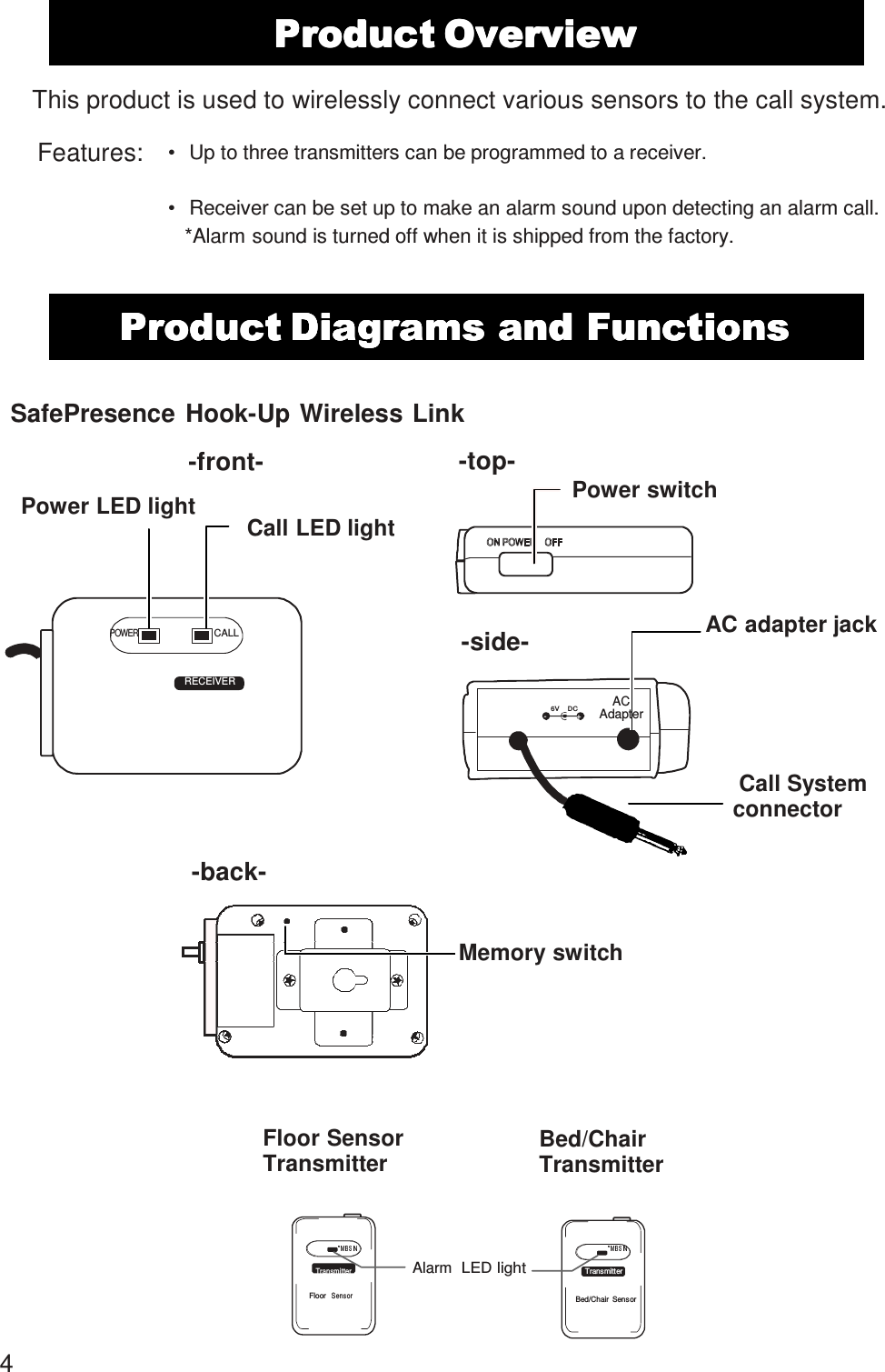 4   This product is used to wirelessly connect various sensors to the call system.  Features: •  Up to three transmitters can be programmed to a receiver.  •  Receiver can be set up to make an alarm sound upon detecting an alarm call. *Alarm sound is turned off when it is shipped from the factory.       SafePresence  Hook-Up Wireless Link  -front-  Power LED light Call LED light  -top-      Power switch    POWER  CALL  -side- AC adapter jack  RECEIVER   6V     DC - +   AC Adapter   Call System connector  -back-      Floor Sensor Transmitter    Memory switch       Bed/Chair Transmitter   Transmitter  Alarm  LED light Transmitter  Floor  Sensor  Bed/Chair  Sensor 