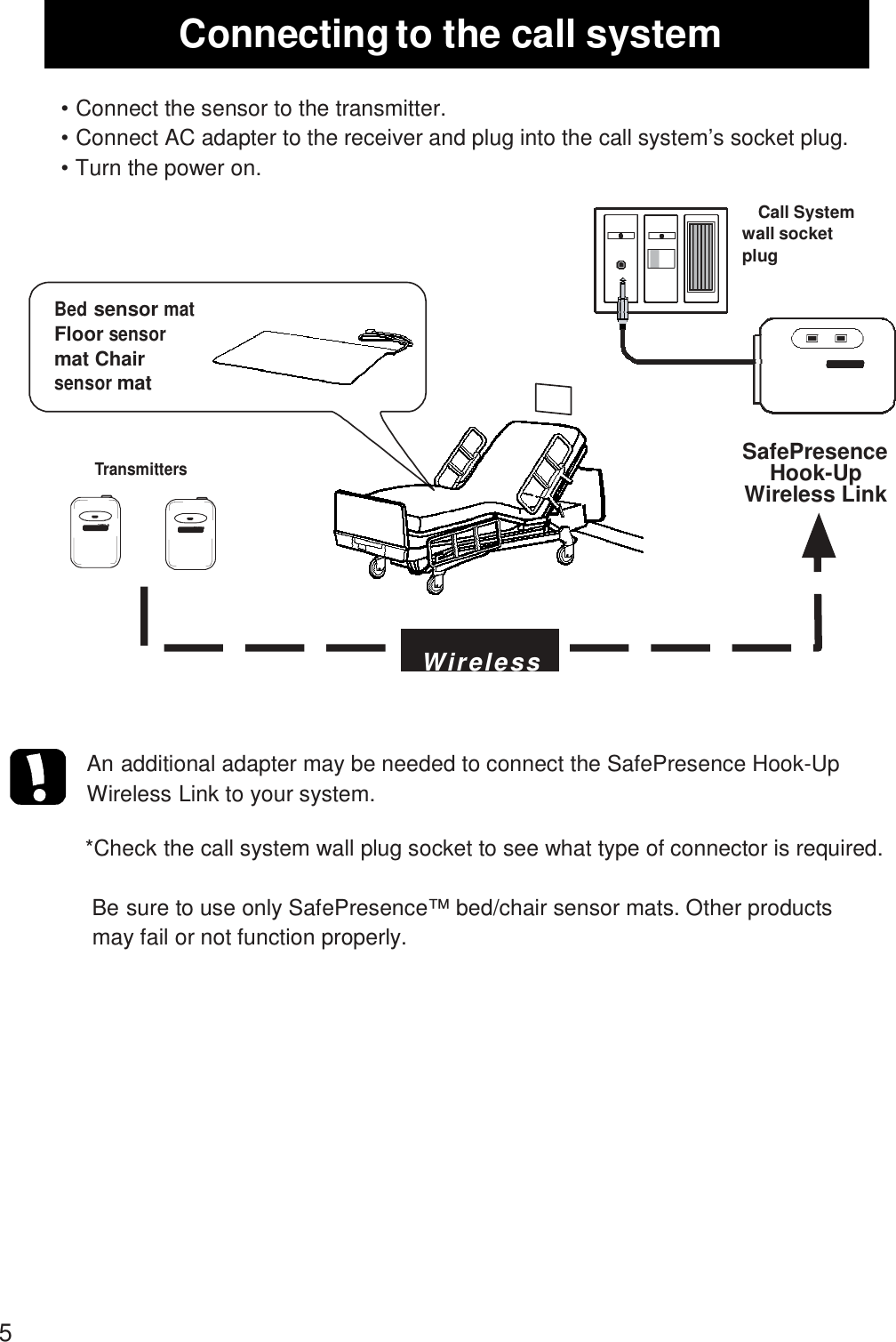 5    Connecting to the call system  • Connect the sensor to the transmitter. • Connect AC adapter to the receiver and plug into the call system’s socket plug. • Turn the power on.  Call System wall socket plug  Bed sensor mat Floor sensor mat Chair sensor mat   RECEIVER    Transmitters SafePresence Hook-Up Wireless Link  Trans mitter  Trans mitter     W i r el e s s     An additional adapter may be needed to connect the SafePresence Hook-Up Wireless Link to your system.  *Check the call system wall plug socket to see what type of connector is required.  Be sure to use only SafePresence™ bed/chair sensor mats. Other products may fail or not function properly. 