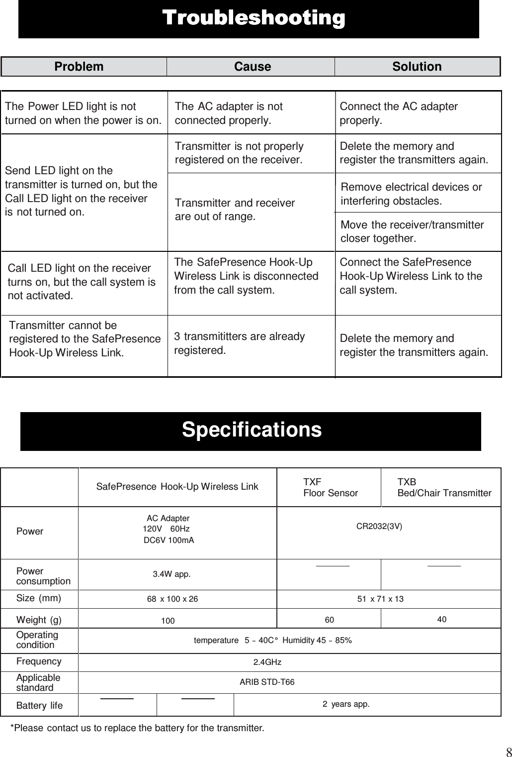  Problem  Cause  Solution   The Power LED light is not turned on when the power is on.  The AC adapter is not  Connect the AC adapter connected properly.  properly. Transmitter is not properly  Delete the memory and registered on the receiver.  register the transmitters again.  Remove electrical devices or interfering obstacles.   Send LED light on the transmitter is turned on, but the Call LED light on the receiver is not turned on.   Transmitter and receiver are out of range. Move the receiver/transmitter closer together.  Call LED light on the receiver turns on, but the call system is not activated. The SafePresence Hook-Up  Connect the SafePresence Wireless Link is disconnected  Hook-Up Wireless Link to the from the call system.  call system. Transmitter cannot be registered to the SafePresence Hook-Up Wireless Link.  3 transmititters are already  Delete the memory and registered.  register the transmitters again.    Specifications     SafePresence Hook-Up Wireless Link  TXF  Floor Sensor  TXB  Bed/Chair Transmitter  Power AC Adapter  120V    60Hz DC6V 100mA  CR2032(3V) Power consumption  3.4W app.    Size (mm) 68  x 100 x 26 51  x 71 x 13 Weight (g)  100 60 40 Operating condition  temperature   5 - 40C°   Humidity 45 - 85% Frequency 2.4GHz Applicable standard ARIB STD-T66 Battery life    2  years app. *Please contact us to replace the battery for the transmitter.  8 