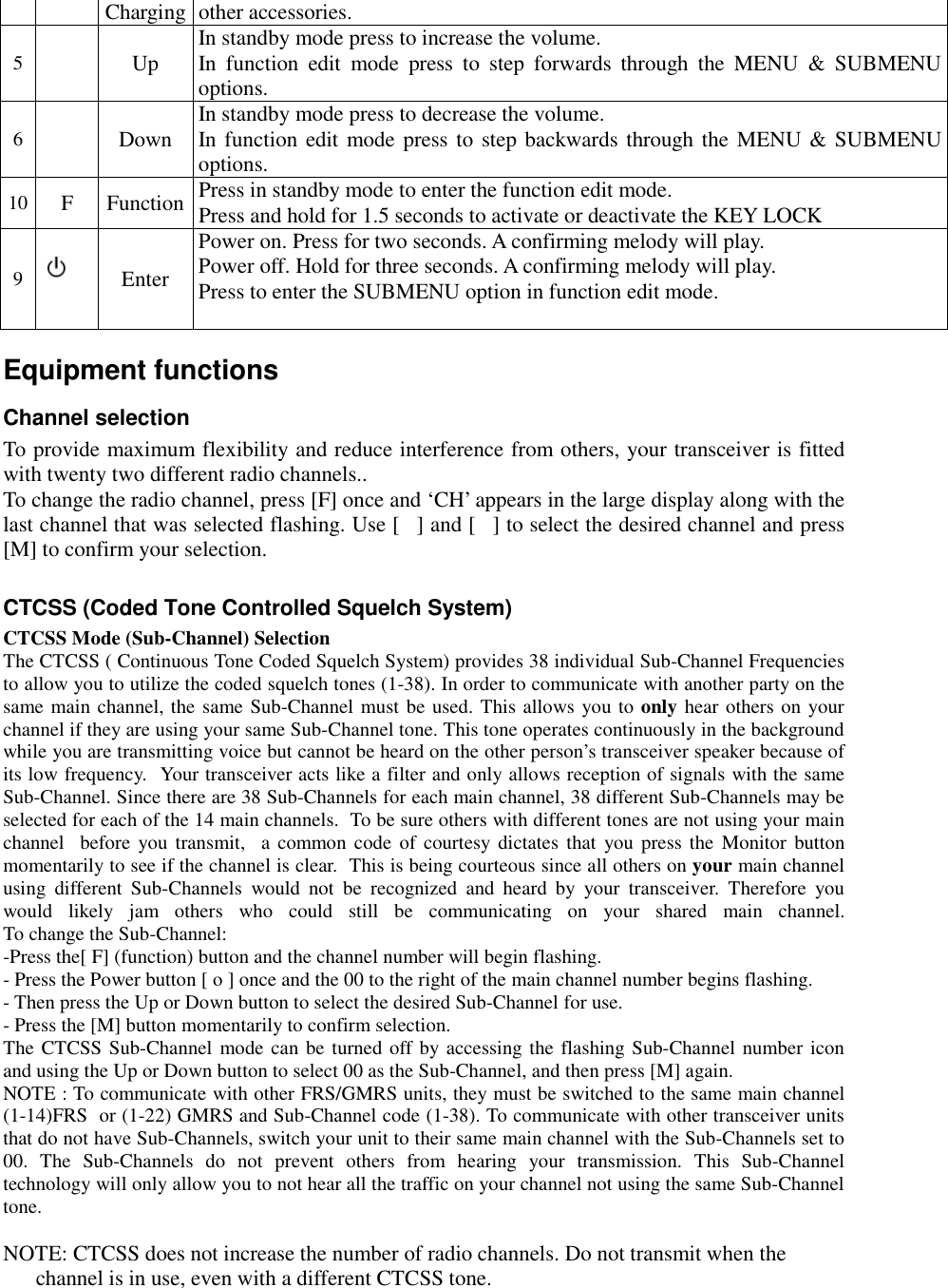   Charging other accessories. 5   Up In standby mode press to increase the volume. In function edit mode press to step forwards through the MENU &amp; SUBMENU options. 6   Down In standby mode press to decrease the volume. In function edit mode press to step backwards through the MENU &amp; SUBMENU options. 10  F Function Press in standby mode to enter the function edit mode. Press and hold for 1.5 seconds to activate or deactivate the KEY LOCK 9     Enter Power on. Press for two seconds. A confirming melody will play. Power off. Hold for three seconds. A confirming melody will play. Press to enter the SUBMENU option in function edit mode.  Equipment functions Channel selection To provide maximum flexibility and reduce interference from others, your transceiver is fitted with twenty two different radio channels.. To change the radio channel, press [F] once and ‘CH’ appears in the large display along with the last channel that was selected flashing. Use [] and [] to select the desired channel and press [M] to confirm your selection.  CTCSS (Coded Tone Controlled Squelch System)  CTCSS Mode (Sub-Channel) Selection The CTCSS ( Continuous Tone Coded Squelch System) provides 38 individual Sub-Channel Frequencies to allow you to utilize the coded squelch tones (1-38). In order to communicate with another party on the same main channel, the same Sub-Channel must be used. This allows you to only hear others on your channel if they are using your same Sub-Channel tone. This tone operates continuously in the background while you are transmitting voice but cannot be heard on the other person’s transceiver speaker because of its low frequency.  Your transceiver acts like a filter and only allows reception of signals with the same Sub-Channel. Since there are 38 Sub-Channels for each main channel, 38 different Sub-Channels may be selected for each of the 14 main channels.  To be sure others with different tones are not using your main channel  before you transmit,  a common code of courtesy dictates that you press the Monitor button momentarily to see if the channel is clear.  This is being courteous since all others on your main channel using different Sub-Channels would not be recognized and heard by your transceiver. Therefore you would  likely  jam  others  who  could  still  be  communicating  on  your  shared  main  channel.                         To change the Sub-Channel: -Press the[ F] (function) button and the channel number will begin flashing. - Press the Power button [ o ] once and the 00 to the right of the main channel number begins flashing. - Then press the Up or Down button to select the desired Sub-Channel for use. - Press the [M] button momentarily to confirm selection. The CTCSS Sub-Channel mode can be turned off by accessing the flashing Sub-Channel number icon and using the Up or Down button to select 00 as the Sub-Channel, and then press [M] again. NOTE : To communicate with other FRS/GMRS units, they must be switched to the same main channel (1-14)FRS  or (1-22) GMRS and Sub-Channel code (1-38). To communicate with other transceiver units that do not have Sub-Channels, switch your unit to their same main channel with the Sub-Channels set to 00. The Sub-Channels do not prevent others from hearing your transmission. This Sub-Channel technology will only allow you to not hear all the traffic on your channel not using the same Sub-Channel tone.  NOTE: CTCSS does not increase the number of radio channels. Do not transmit when the       channel is in use, even with a different CTCSS tone. 