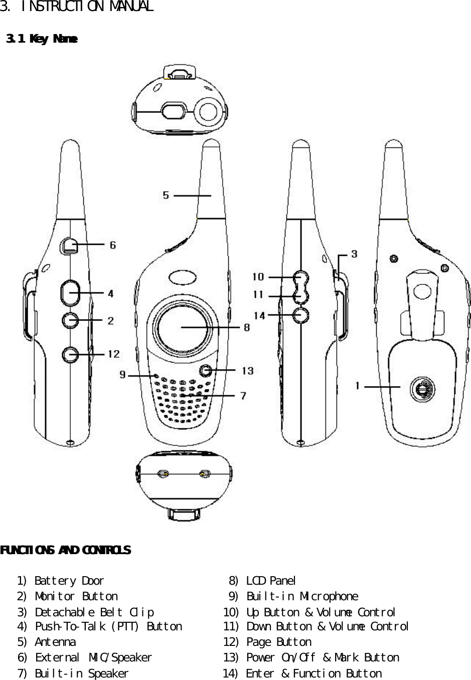 3. INSTRUCTION MANUAL    3.1 Key Name 3.1 Key Name                                         FUNCTIONS AND CONTROLSFUNCTIONS AND CONTROLS      1) Battery Door                     8) LCD Panel    2) Monitor Button                   9) Built-in Microphone    3) Detachable Belt Clip            10) Up Button &amp; Volume Control    4) Push-To-Talk (PTT) Button       11) Down Button &amp; Volume Control    5) Antenna                         12) Page Button    6) External MIC/Speaker            13) Power On/Off &amp; Mark Button    7) Built-in Speaker                14) Enter &amp; Function Button  