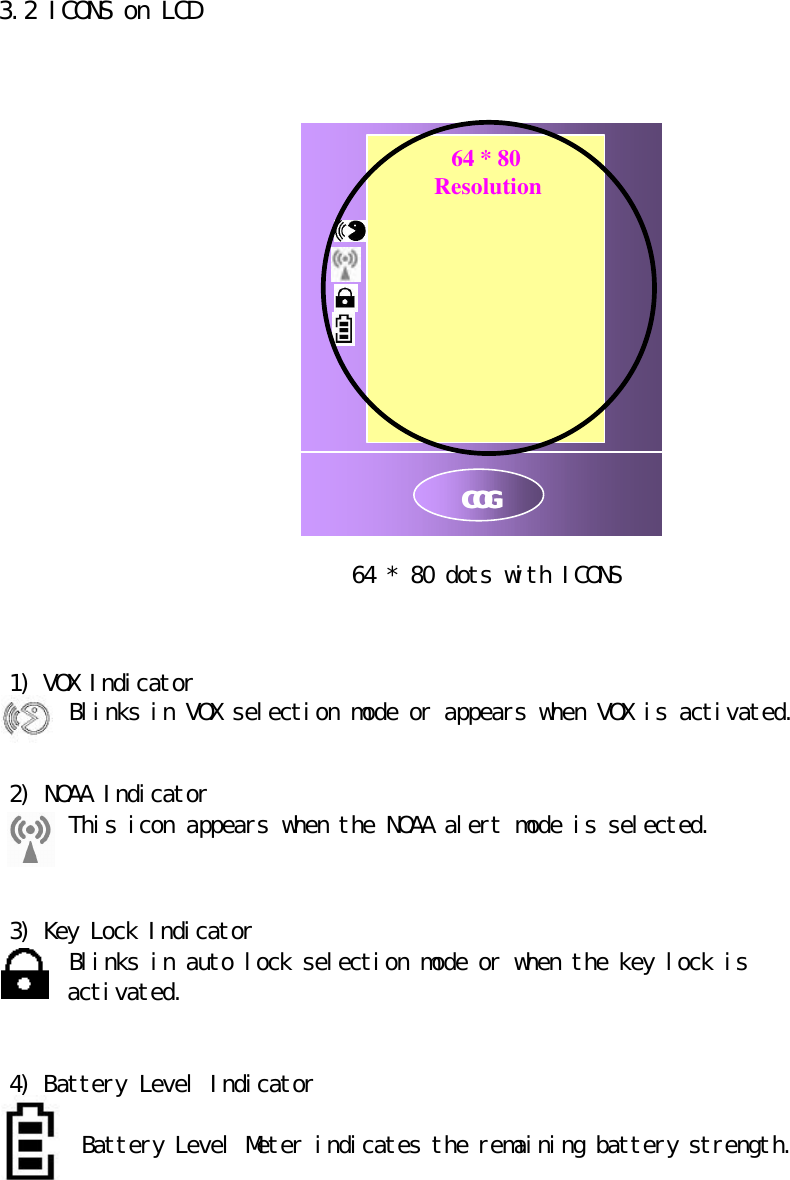  3.2 ICONS on LCD                      64 * 80 dots with ICONS    1) VOX Indicator  Blinks in VOX selection mode or appears when VOX is activated.   2) NOAA Indicator      This icon appears when the NOAA alert mode is selected.      3) Key Lock Indicator   Blinks in auto lock selection mode or when the key lock is         activated.     4) Battery Level Indicator     Battery Level Meter indicates the remaining battery strength.         COGCOG   64 * 80  Resolution 