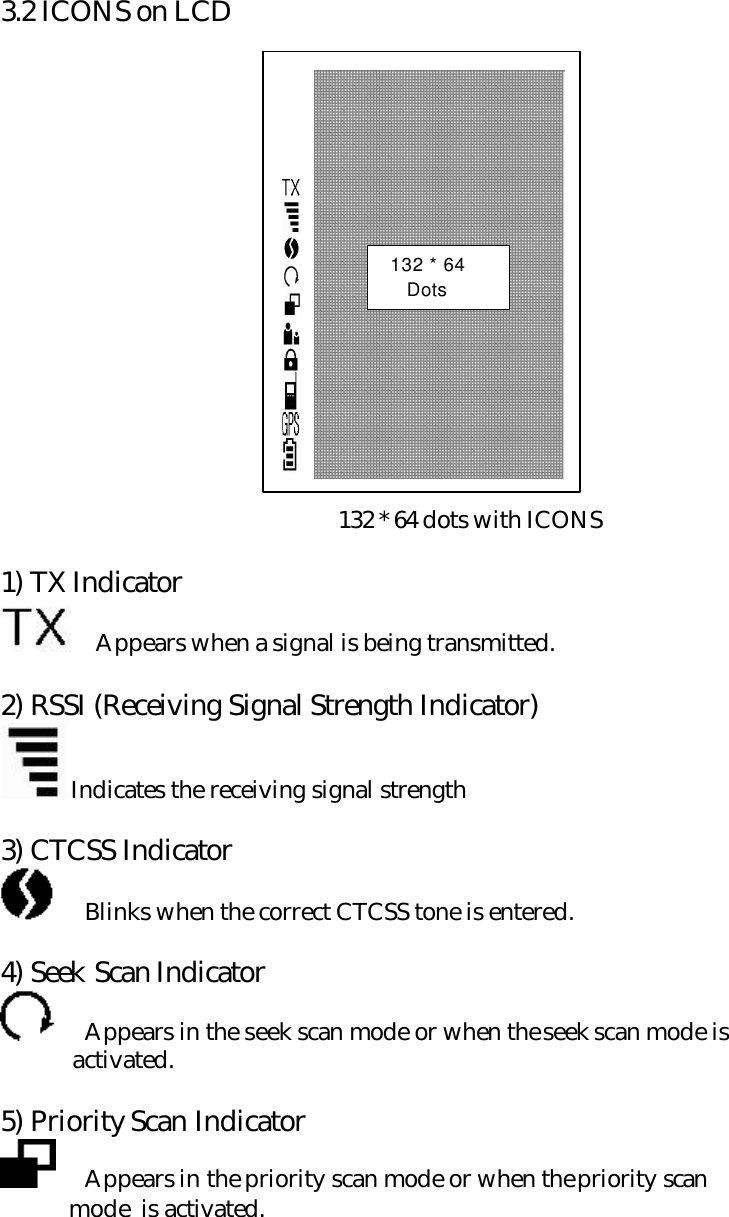 3.2 ICONS on LCD                             132 * 64 dots with ICONS  1) TX Indicator   Appears when a signal is being transmitted.  2) RSSI (Receiving Signal Strength Indicator) Indicates the receiving signal strength  3) CTCSS Indicator  Blinks when the correct CTCSS tone is entered.  4) Seek Scan Indicator  Appears in the seek scan mode or when the seek scan mode is        activated.  5) Priority Scan Indicator  Appears in the priority scan mode or when the priority scan        mode is activated.   132 * 64    Dots   