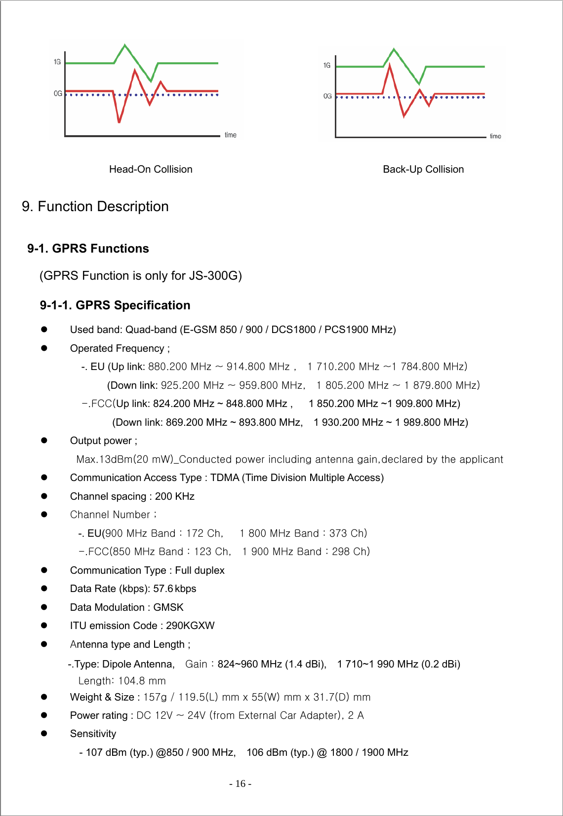  - 16 -                          Head-On Collision                                     Back-Up Collision  9. Function Description  9-1. GPRS Functions   (GPRS Function is only for JS-300G) 9-1-1. GPRS Specification z  Used band: Quad-band (E-GSM 850 / 900 / DCS1800 / PCS1900 MHz) z  Operated Frequency ;   -. EU (Up link: 880.200 MHz ~ 914.800 MHz ,    1 710.200 MHz ~1 784.800 MHz)        (Down link: 925.200 MHz ~ 959.800 MHz,    1 805.200 MHz ~ 1 879.800 MHz)   -.FCC(Up link: 824.200 MHz ~ 848.800 MHz ,      1 850.200 MHz ~1 909.800 MHz)          (Down link: 869.200 MHz ~ 893.800 MHz,    1 930.200 MHz ~ 1 989.800 MHz) z  Output power ;   Max.13dBm(20 mW)_Conducted power including antenna gain, declared by the applicant z  Communication Access Type : TDMA (Time Division Multiple Access) z  Channel spacing : 200 KHz z Channel Number ;            -. EU(900 MHz Band : 172 Ch,      1 800 MHz Band : 373 Ch)            -.FCC(850 MHz Band : 123 Ch,    1 900 MHz Band : 298 Ch) z  Communication Type : Full duplex   z  Data Rate (kbps): 57.6   kbps z  Data Modulation : GMSK z  ITU emission Code : 290KGXW z Antenna type and Length ;   -.Type: Dipole Antenna,    Gain : 824~960 MHz (1.4 dBi),    1 710~1 990 MHz (0.2 dBi) Length: 104.8 mm z  Weight &amp; Size : 157g / 119.5(L) mm x 55(W) mm x 31.7(D) mm z Power rating : DC 12V ~ 24V (from External Car Adapter), 2 A z Sensitivity - 107 dBm (typ.) @850 / 900 MHz,    106 dBm (typ.) @ 1800 / 1900 MHz 