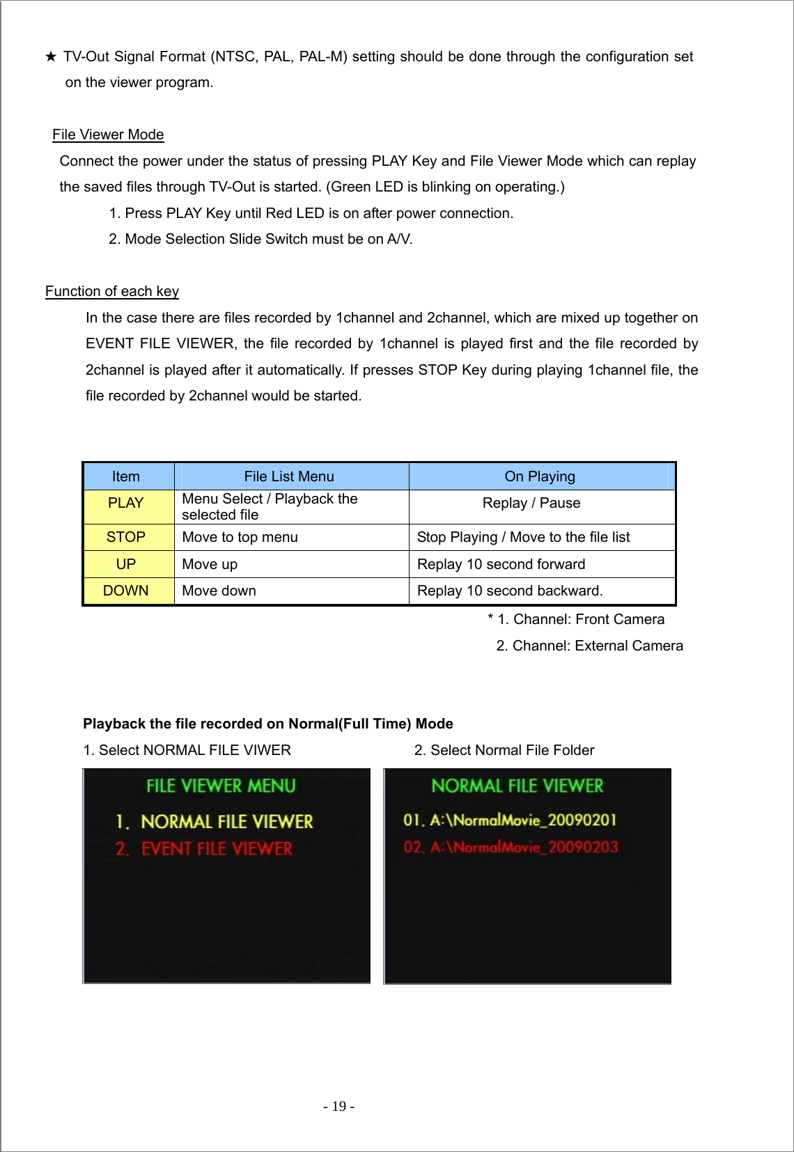  - 19 -  ★ TV-Out Signal Format (NTSC, PAL, PAL-M) setting should be done through the configuration set on the viewer program.  File Viewer Mode Connect the power under the status of pressing PLAY Key and File Viewer Mode which can replay the saved files through TV-Out is started. (Green LED is blinking on operating.) 1. Press PLAY Key until Red LED is on after power connection.   2. Mode Selection Slide Switch must be on A/V.    Function of each key In the case there are files recorded by 1channel and 2channel, which are mixed up together on EVENT FILE VIEWER, the file recorded by 1channel is played first and the file recorded by 2channel is played after it automatically. If presses STOP Key during playing 1channel file, the file recorded by 2channel would be started.     Item  File List Menu  On Playing PLAY  Menu Select / Playback the selected file    Replay / Pause STOP  Move to top menu  Stop Playing / Move to the file list UP  Move up  Replay 10 second forward DOWN  Move down  Replay 10 second backward. * 1. Channel: Front Camera                                                          2. Channel: External Camera    Playback the file recorded on Normal(Full Time) Mode   1. Select NORMAL FILE VIWER                 2. Select Normal File Folder                                                                                                                    