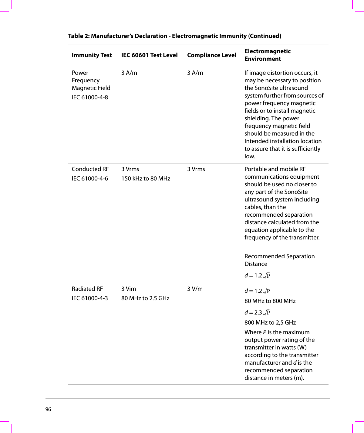 96  Power Frequency Magnetic FieldIEC 61000-4-83 A/m 3 A/m If image distortion occurs, it may be necessary to position the SonoSite ultrasound system further from sources of power frequency magnetic fields or to install magnetic shielding. The power frequency magnetic field should be measured in the Intended installation location to assure that it is sufficiently low.Conducted RFIEC 61000-4-63Vrms150 kHz to 80 MHz3 Vrms Portable and mobile RF communications equipment should be used no closer to any part of the SonoSite ultrasound system including cables, than the recommended separation distance calculated from the equation applicable to the frequency of the transmitter. Recommended Separation Distanced = 1.2Radiated RFIEC 61000-4-33Vim80 MHz to 2.5 GHz3 V/m d = 1.280 MHz to 800 MHzd = 2.3800MHz to 2,5GHzWhere P is the maximum output power rating of the transmitter in watts (W) according to the transmitter manufacturer and d is the recommended separation distance in meters (m).Table 2: Manufacturer’s Declaration - Electromagnetic Immunity (Continued)Immunity Test IEC 60601 Test Level Compliance Level Electromagnetic EnvironmentPPP