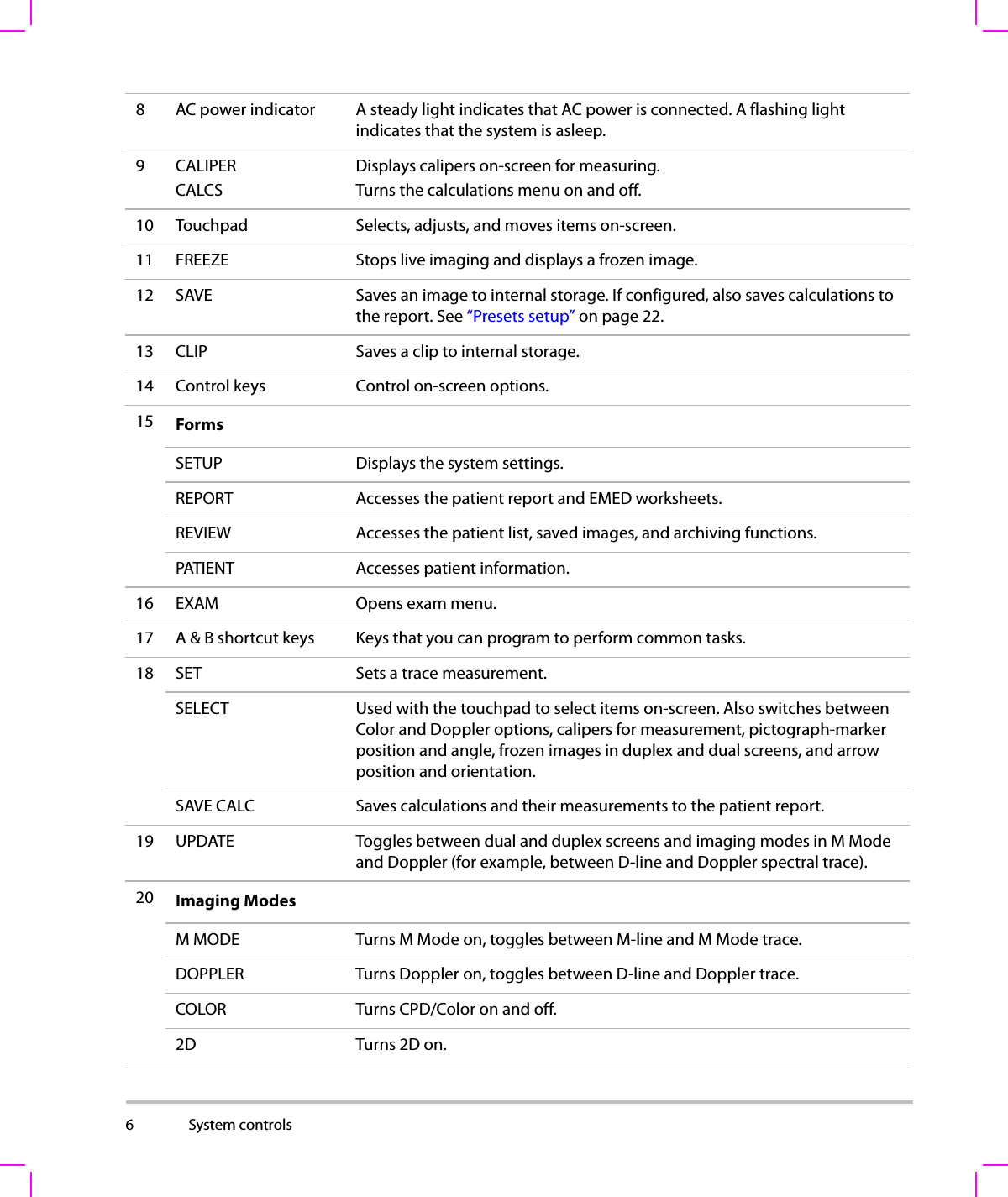 6 System controls  8 AC power indicator A steady light indicates that AC power is connected. A flashing light indicates that the system is asleep.9 CALIPERCALCSDisplays calipers on-screen for measuring.Turns the calculations menu on and off.10 Touchpad Selects, adjusts, and moves items on-screen.11 FREEZE Stops live imaging and displays a frozen image.12 SAVE Saves an image to internal storage. If configured, also saves calculations to the report. See “Presets setup” on page 22.13 CLIP Saves a clip to internal storage.14 Control keys Control on-screen options.15 FormsSETUP Displays the system settings.REPORT Accesses the patient report and EMED worksheets.REVIEW Accesses the patient list, saved images, and archiving functions.PATIENT Accesses patient information.16 EXAM Opens exam menu.17 A &amp; B shortcut keys Keys that you can program to perform common tasks.18 SET Sets a trace measurement.SELECT Used with the touchpad to select items on-screen. Also switches between Color and Doppler options, calipers for measurement, pictograph-marker position and angle, frozen images in duplex and dual screens, and arrow position and orientation.SAVE CALC Saves calculations and their measurements to the patient report.19 UPDATE Toggles between dual and duplex screens and imaging modes in M Mode and Doppler (for example, between D-line and Doppler spectral trace).20 Imaging ModesM MODE Turns M Mode on, toggles between M-line and M Mode trace.DOPPLER Turns Doppler on, toggles between D-line and Doppler trace.COLOR Turns CPD/Color on and off.2D Turns 2D on.