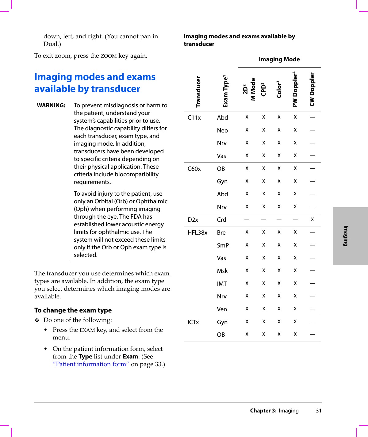 Chapter 3:  Imaging 31Imagingdown,left,andright.(YoucannotpaninDual.)Toexitzoom,presstheZOOMkeyagain.Imaging modes and exams available by transducerThetransduceryouusedetermineswhichexamtypesareavailable.Inaddition,theexamtypeyouselectdetermineswhichimagingmodesareavailable.To change the exam typeDooneofthefollowing:•PresstheEXAMkey,andselectfromthemenu.•Onthepatientinformationform,selectfromtheTypelistunderExam.(See“Patientinformationform”onpage 33.)Imaging modes and exams available by transducerWARNING: To prevent misdiagnosis or harm to the patient, understand your system’s capabilities prior to use. The diagnostic capability differs for each transducer, exam type, and imaging mode. In addition, transducers have been developed to specific criteria depending on their physical application. These criteria include biocompatibility requirements.To avoid injury to the patient, use only an Orbital (Orb) or Ophthalmic (Oph) when performing imaging through the eye. The FDA has established lower acoustic energy limits for ophthalmic use. The system will not exceed these limits only if the Orb or Oph exam type is selected. Imaging ModeTransducerExam Type12D2M ModeCPD3Color3PW Doppler4CW DopplerC11x Abd XXXX—Neo XXXX—Nrv XXXX—Vas XXXX—C60x OB XXXX—Gyn XXXX—Abd XXXX—Nrv XXXX—D2x Crd ———— XHFL38x Bre XXXX—SmP XXXX—Vas XXXX—Msk XXXX—IMT XXXX—Nrv XXXX—Ven XXXX—ICTx Gyn XXXX—OB XXXX—