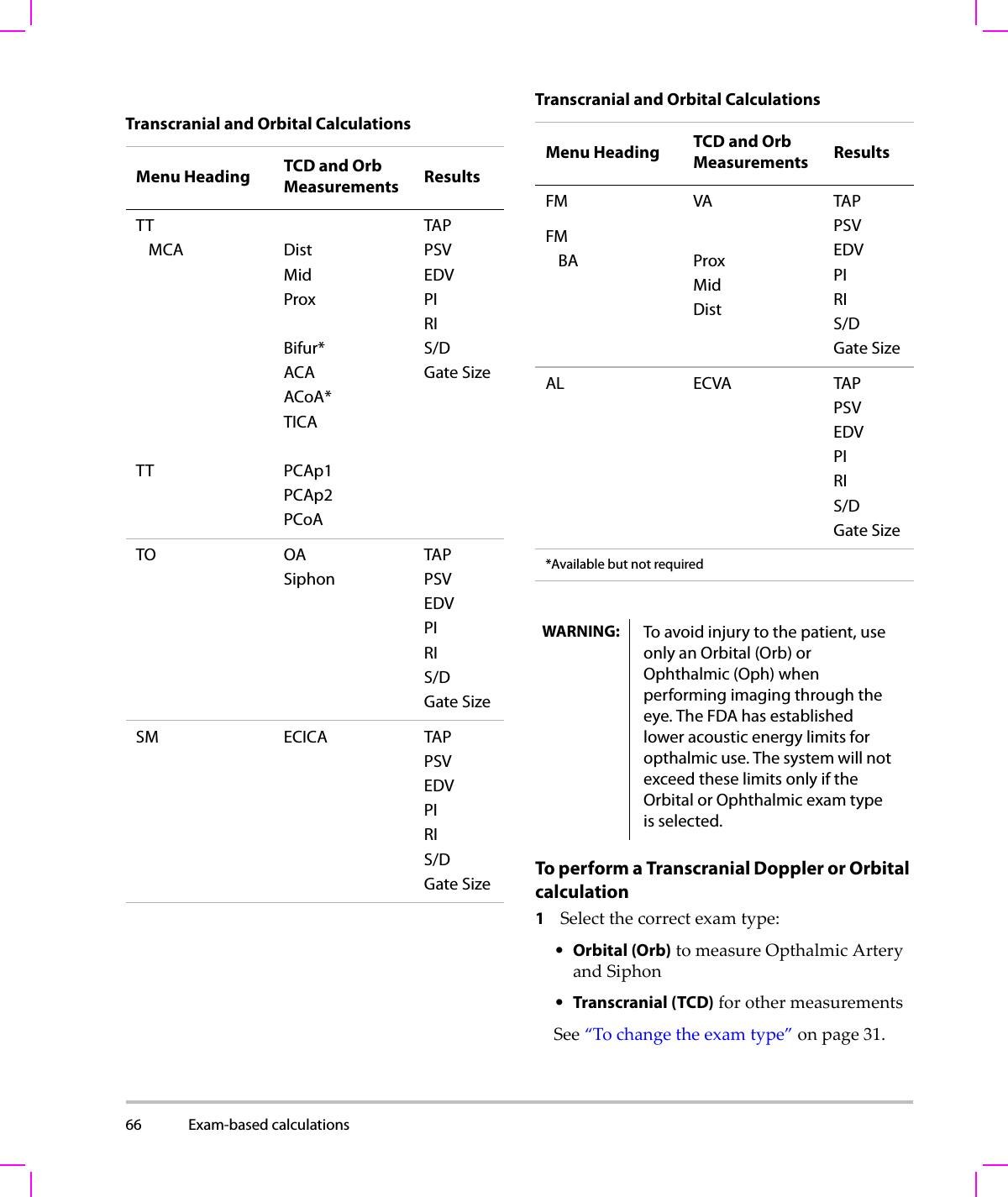 66 Exam-based calculations  To perform a Transcranial Doppler or Orbital calculation1Selectthecorrectexamtype:•Orbital (Orb)tomeasureOpthalmicArteryandSiphon•Transcranial (TCD)forothermeasurementsSee“Tochangetheexamtype”onpage 31.Transcranial and Orbital CalculationsMenu Heading TCD and Orb Measurements ResultsTTMCATTDistMidProxBifur*ACAACoA*TICAPCAp1PCAp2PCoATAPPSVEDVPIRIS/DGate SizeTO OASiphonTAPPSVEDVPIRIS/DGate SizeSM ECICA TAPPSVEDVPIRIS/DGate SizeFM VA TAPPSVEDVPIRIS/DGate SizeFMBA ProxMidDistAL ECVA TAPPSVEDVPIRIS/DGate Size*Available but not requiredWARNING: To avoid injury to the patient, use only an Orbital (Orb) or Ophthalmic (Oph) when performing imaging through the eye. The FDA has established lower acoustic energy limits for opthalmic use. The system will not exceed these limits only if the Orbital or Ophthalmic exam type is selected.Transcranial and Orbital CalculationsMenu Heading TCD and Orb Measurements Results