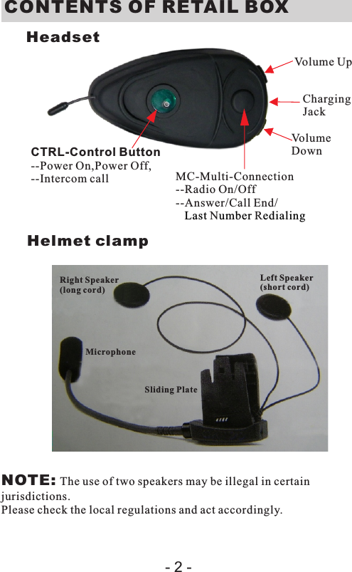 CONTENTS OF RETAIL BOXHeadsetHelmet clampNOTE: The use of two speakers may be illegal in certain jurisdictions.Please check the local regulations and act accordingly. Right Speaker(long cord)MicrophoneLeft Speaker(short cord)Sliding PlateCTRL-Control Button--Power On,Power Off,--Intercom call  MC-Multi-Connection--Radio On/Off--Answer/Call End/    N RLast  umber  edialingVolume UpChargingJackVolumeDown- 2 -