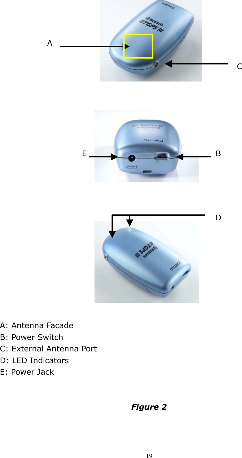  19                                                      A: Antenna Facade   B: Power Switch   C: External Antenna Port   D: LED Indicators   E: Power Jack   Figure 2  ABDE C