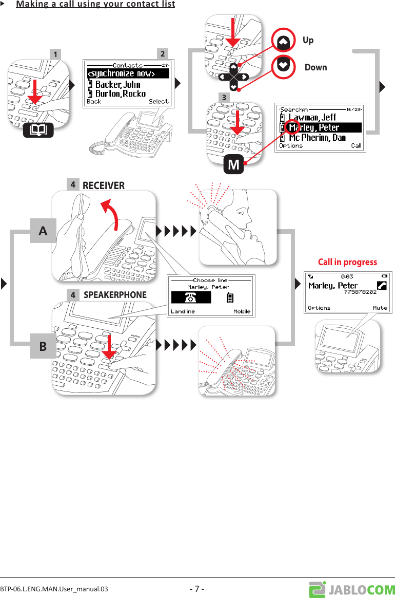 BTP-06.L.ENG.MAN.User_manual.03 - 7 -ᎰUp Down 23144ABCall in progressSPEAKERPHONERECEIVER