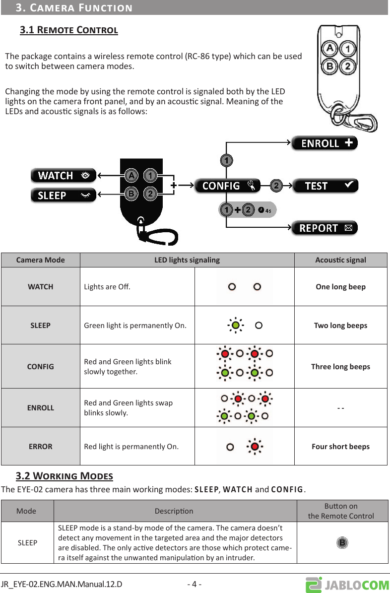 JR_EYE-02.ENG.MAN.Manual.12.D - 4 -The package contains a wireless remote control (RC-86 type) which can be used to switch between camera modes. Changing the mode by using the remote control is signaled both by the LED lights on the camera front panel, and by an acousc signal. Meaning of the LEDs and acousc signals is as follows:   Lights are O.  Green light is permanently On.  Red and Green lights blink slowly together.  Red and Green lights swap blinks slowly.  Red light is permanently On. The EYE-02 camera has three main working modes:    ,    and  . Mode Descripon Buon on the Remote ControlSLEEPSLEEP mode is a stand-by mode of the camera. The camera doesn’t detect any movement in the targeted area and the major detectors are disabled. The only acve detectors are those which protect came-ra itself against the unwanted manipulaon by an intruder.