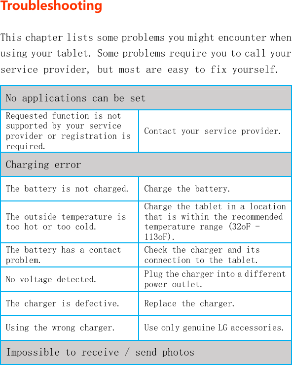    TroubleshootingThis chapter lists some problems you might encounter when using your tablet. Some problems require you to call your service provider, but most are easy to fix yourself. No applications can be set Requested function is not supported by your service provider or registration is required. Contact your service provider. Charging error The battery is not charged.  Charge the battery. The outside temperature is too hot or too cold. Charge the tablet in a location that is within the recommended temperature range (32oF - 113oF). The battery has a contact problem. Check the charger and its connection to the tablet. No voltage detected.  Plug the charger into a different power outlet. The charger is defective.  Replace the charger. Using the wrong charger.  Use only genuine LG accessories. Impossible to receive / send photos 