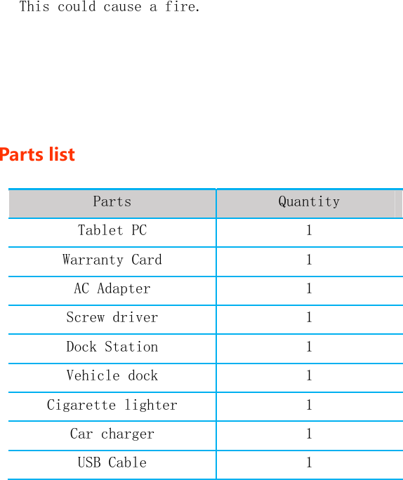   This could cause a fire.    Partslist Parts  Quantity Tablet PC  1 Warranty Card  1 AC Adapter  1 Screw driver  1 Dock Station  1 Vehicle dock  1 Cigarette lighter   1 Car charger   1 USB Cable  1 