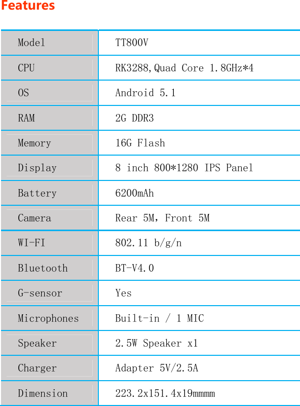   Features Model   TT800V CPU  RK3288,Quad Core 1.8GHz*4 OS  Android 5.1 RAM  2G DDR3 Memory  16G Flash Display  8 inch 800*1280 IPS Panel Battery  6200mAh Camera  Rear 5M，Front 5M WI-FI  802.11 b/g/n Bluetooth  BT-V4.0 G-sensor  Yes Microphones  Built-in / 1 MIC Speaker  2.5W Speaker x1 Charger  Adapter 5V/2.5A Dimension  223.2x151.4x19mmmm 