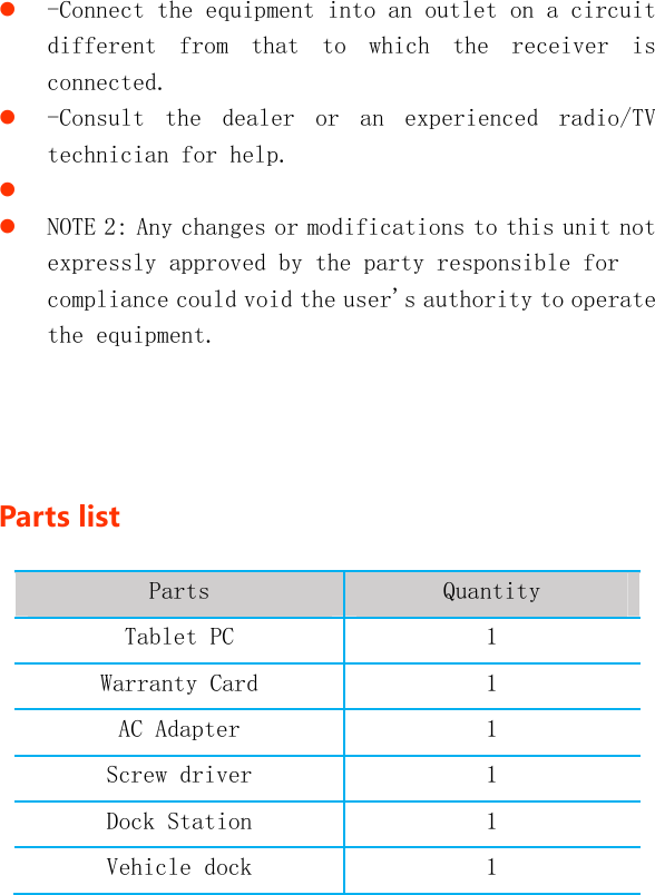    -Connect the equipment into an outlet on a circuit different  from  that  to  which  the  receiver  is connected.  -Consult  the  dealer  or  an  experienced  radio/TV technician for help.    NOTE 2: Any changes or modifications to this unit not expressly approved by the party responsible for compliance could void the user&apos;s authority to operate the equipment.   Partslist Parts  Quantity Tablet PC  1 Warranty Card  1 AC Adapter  1 Screw driver  1 Dock Station  1 Vehicle dock  1 