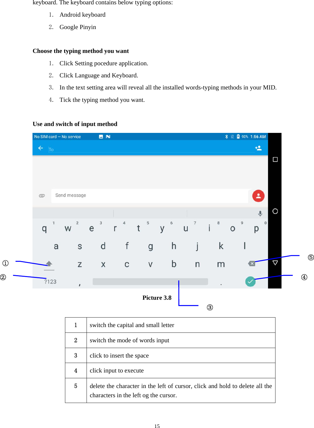     15keyboard. The keyboard contains below typing options: 1. Android keyboard 2. Google Pinyin        Choose the typing method you want 1. Click Setting pocedure application. 2. Click Language and Keyboard. 3. In the text setting area will reveal all the installed words-typing methods in your MID.   4. Tick the typing method you want.  Use and switch of input method  Picture 3.8  1  switch the capital and small letter   2  switch the mode of words input   3  click to insert the space 4  click input to execute 5  delete the character in the left of cursor, click and hold to delete all the characters in the left og the cursor.  ①②③⑤④