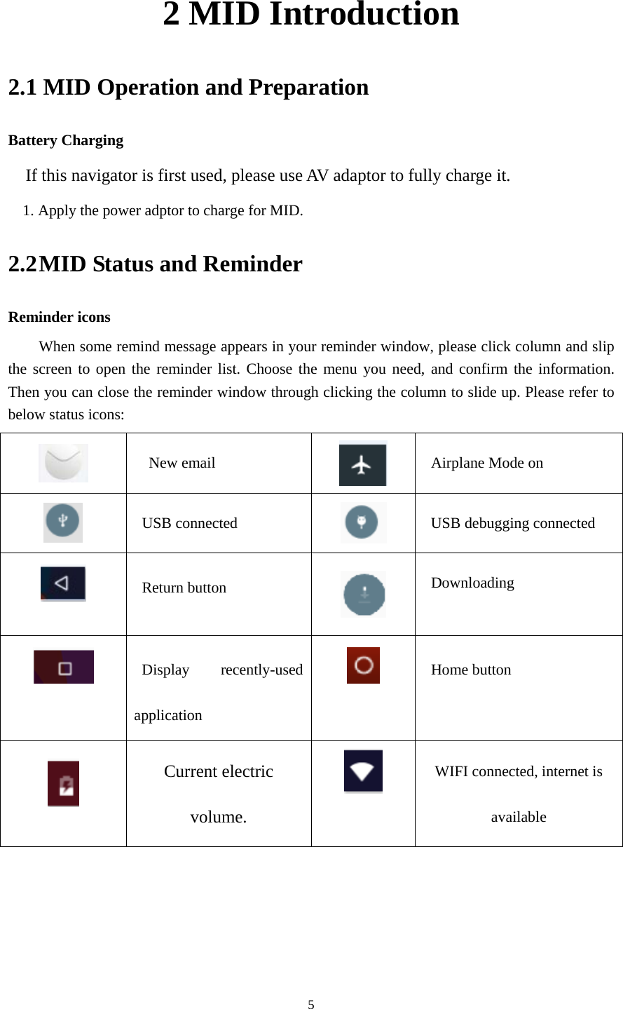     52 MID Introduction 2.1 MID Operation and Preparation Battery Charging If this navigator is first used, please use AV adaptor to fully charge it. 1. Apply the power adptor to charge for MID. 2.2 MID Status and Reminder Reminder icons When some remind message appears in your reminder window, please click column and slip the screen to open the reminder list. Choose the menu you need, and confirm the information. Then you can close the reminder window through clicking the column to slide up. Please refer to below status icons:    New email   Airplane Mode on  USB connected   USB debugging connected  Return button  Downloading  Display recently-used application  Home button  Current electric volume.  WIFI connected, internet is available     