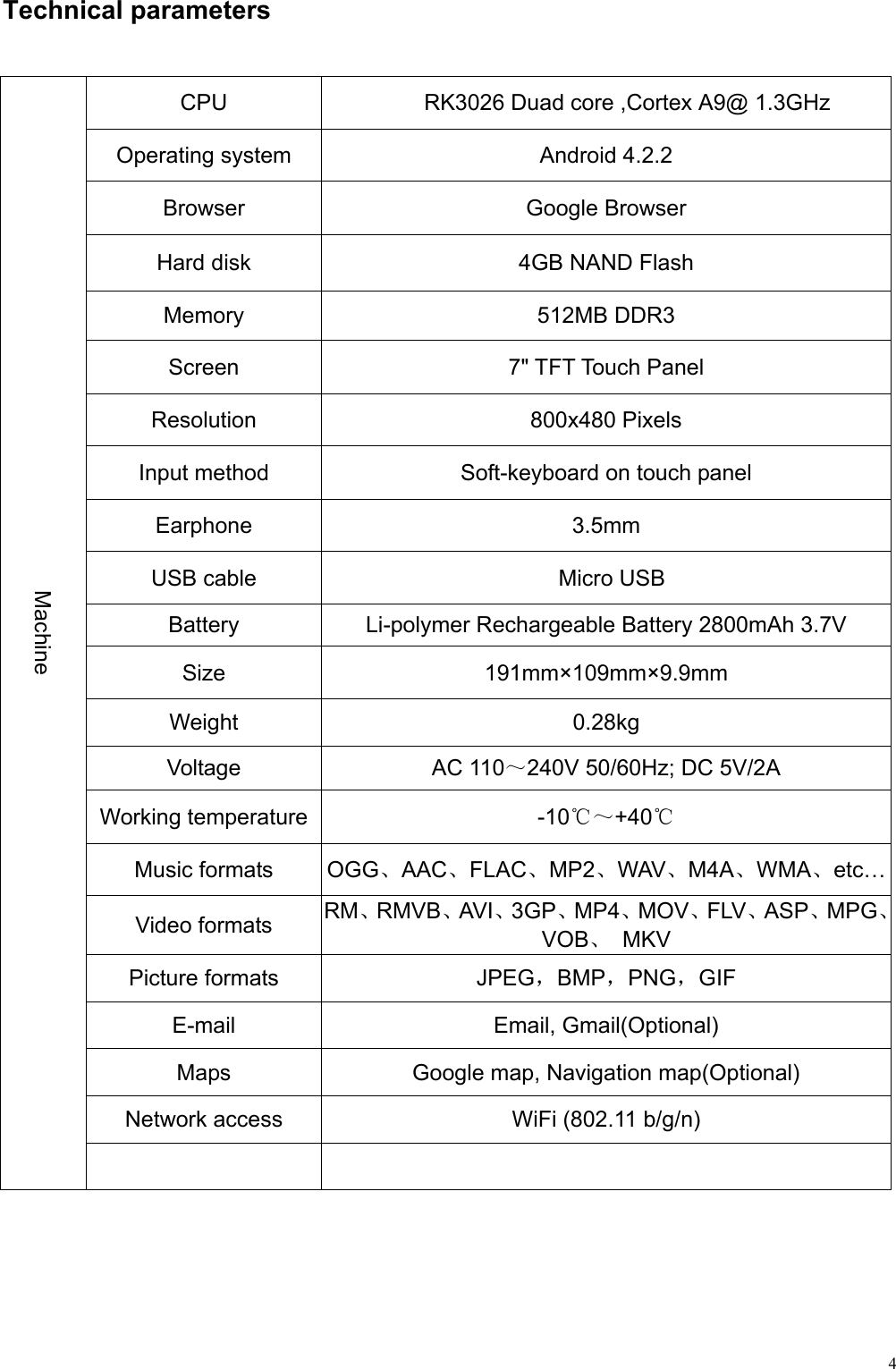  4Technical parameters    Machine CPU        RK3026 Duad core ,Cortex A9@ 1.3GHz Operating system  Android 4.2.2 Browser Google Browser Hard disk  4GB NAND Flash Memory 512MB DDR3 Screen  7&quot; TFT Touch Panel Resolution 800x480 Pixels Input method  Soft-keyboard on touch panel Earphone 3.5mm USB cable    Micro USB Battery  Li-polymer Rechargeable Battery 2800mAh 3.7V Size 191mm×109mm×9.9mm Weight 0.28kg Voltage AC 110～240V 50/60Hz; DC 5V/2A Working temperature  -10℃～+40℃ Music formats  OGG、AAC、FLAC、MP2、WAV、M4A、WMA、etc…Video formats  RM、RMVB、AVI、3GP、MP4、MOV、FLV、ASP、MPG、VOB、 MKV Picture formats  JPEG，BMP，PNG，GIF E-mail Email, Gmail(Optional) Maps  Google map, Navigation map(Optional) Network access  WiFi (802.11 b/g/n)   