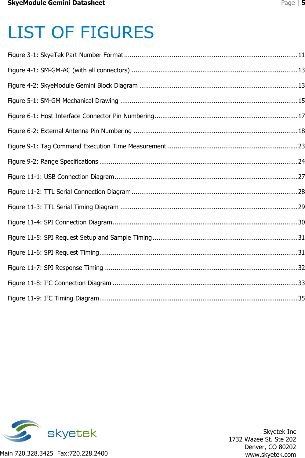 SkyeModule Gemini Datasheet   Page | 5    Skyetek Inc 1732 Wazee St. Ste 202 Denver, CO 80202 www.skyetek.com Main 720.328.3425  Fax:720.228.2400  LIST OF FIGURES Figure 3-1: SkyeTek Part Number Format ........................................................................................... 11 Figure 4-1: SM-GM-AC (with all connectors) ....................................................................................... 13 Figure 4-2: SkyeModule Gemini Block Diagram ................................................................................... 13 Figure 5-1: SM-GM Mechanical Drawing ............................................................................................. 15 Figure 6-1: Host Interface Connector Pin Numbering ........................................................................... 17 Figure 6-2: External Antenna Pin Numbering ...................................................................................... 18 Figure 9-1: Tag Command Execution Time Measurement .................................................................... 23 Figure 9-2: Range Specifications ........................................................................................................ 24 Figure 11-1: USB Connection Diagram ................................................................................................ 27 Figure 11-2: TTL Serial Connection Diagram ....................................................................................... 28 Figure 11-3: TTL Serial Timing Diagram ............................................................................................. 29 Figure 11-4: SPI Connection Diagram ................................................................................................. 30 Figure 11-5: SPI Request Setup and Sample Timing ............................................................................ 31 Figure 11-6: SPI Request Timing........................................................................................................ 31 Figure 11-7: SPI Response Timing ..................................................................................................... 32 Figure 11-8: I2C Connection Diagram ................................................................................................. 33 Figure 11-9: I2C Timing Diagram ........................................................................................................ 35      