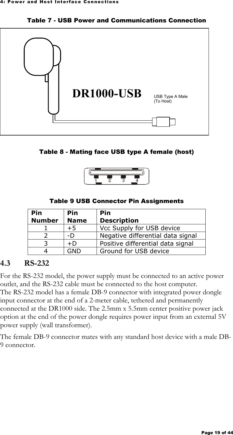 4: Power and Host Interface Connections Page 19 of 44   Table 7 - USB Power and Communications Connection   Table 8 - Mating face USB type A female (host)     Table 9 USB Connector Pin Assignments Pin Number Pin Name Pin Description 1  +5  Vcc Supply for USB device 2 -D  Negative differential data signal 3 +D  Positive differential data signal 4  GND  Ground for USB device 4.3 RS-232 For the RS-232 model, the power supply must be connected to an active power outlet, and the RS-232 cable must be connected to the host computer. The RS-232 model has a female DB-9 connector with integrated power dongle input connector at the end of a 2-meter cable, tethered and permanently connected at the DR1000 side. The 2.5mm x 5.5mm center positive power jack option at the end of the power dongle requires power input from an external 5V power supply (wall transformer).   The female DB-9 connector mates with any standard host device with a male DB-9 connector.  DR1000-USB USB Type A Male (To Host) 