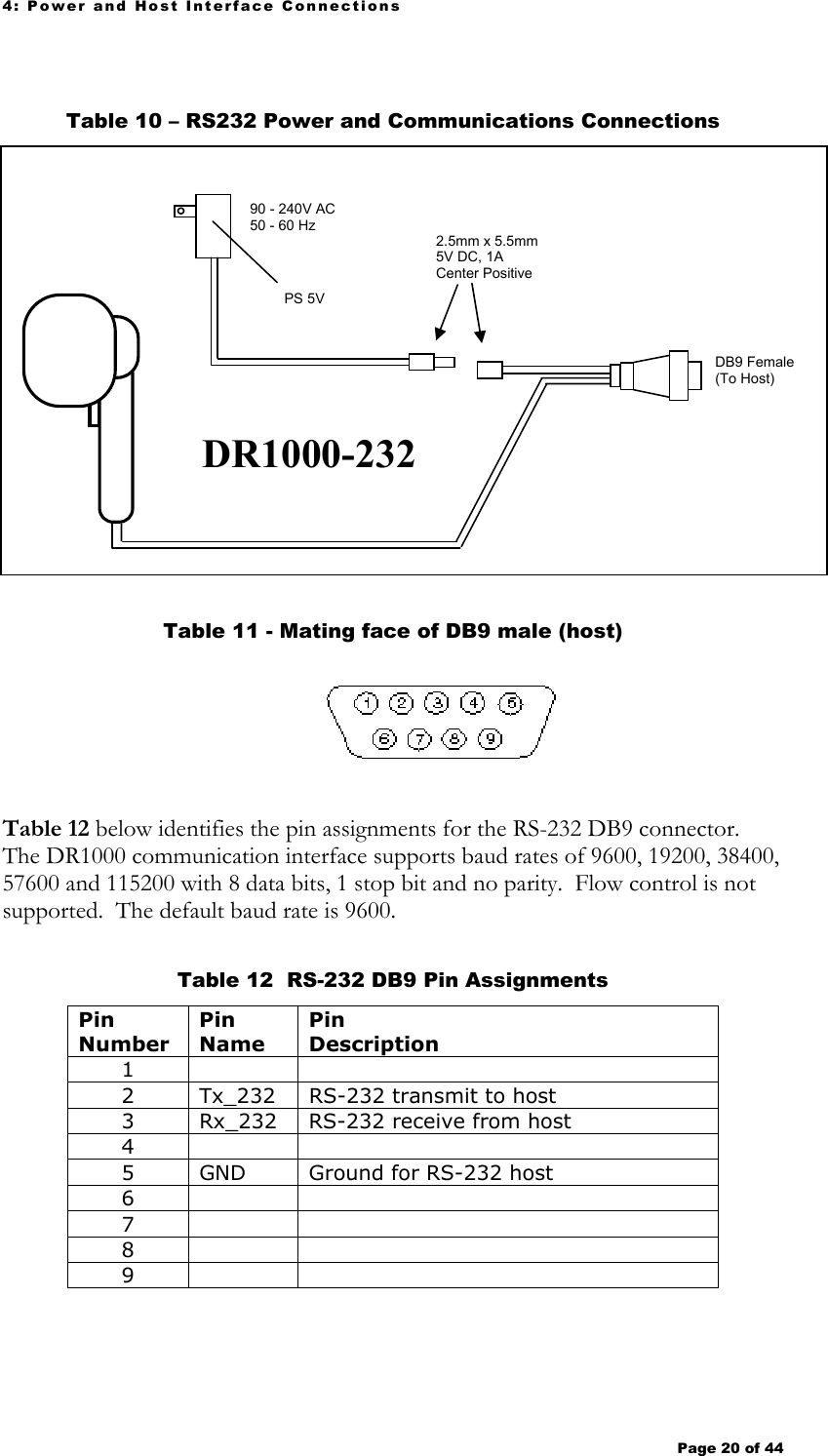 4: Power and Host Interface Connections Page 20 of 44    Table 10 – RS232 Power and Communications Connections   Table 11 - Mating face of DB9 male (host)     Table 12 below identifies the pin assignments for the RS-232 DB9 connector.  The DR1000 communication interface supports baud rates of 9600, 19200, 38400, 57600 and 115200 with 8 data bits, 1 stop bit and no parity.  Flow control is not supported.  The default baud rate is 9600.  Table 12  RS-232 DB9 Pin Assignments Pin Number Pin Name Pin Description 1    2  Tx_232  RS-232 transmit to host 3  Rx_232  RS-232 receive from host 4    5  GND  Ground for RS-232 host 6    7    8    9    2.5mm x 5.5mm 5V DC, 1A Center Positive DR1000-232DB9 Female (To Host) 90 - 240V AC 50 - 60 HzPS 5V