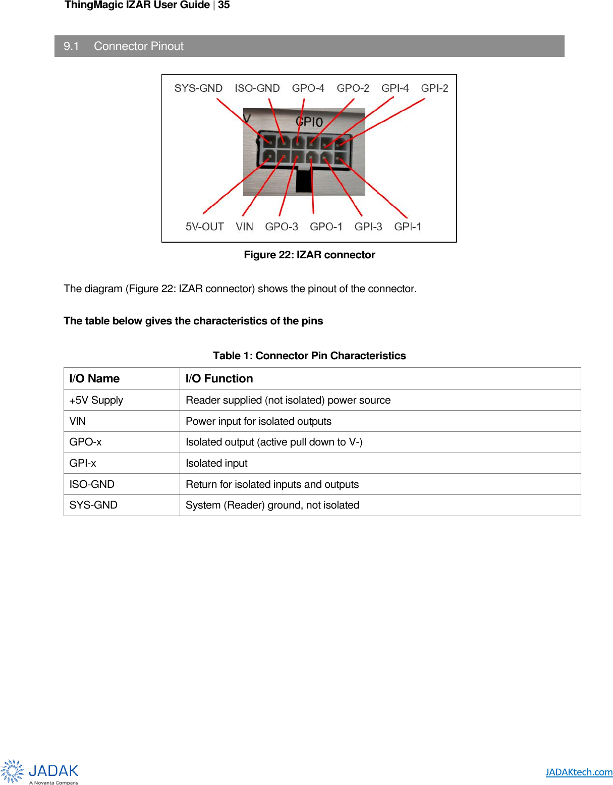 ThingMagic IZAR User Guide | 35      9.1  Connector Pinout   Figure 22: IZAR connector  The diagram (Figure 22: IZAR connector) shows the pinout of the connector.   The table below gives the characteristics of the pins  Table 1: Connector Pin Characteristics I/O Name I/O Function +5V Supply Reader supplied (not isolated) power source VIN Power input for isolated outputs GPO-x Isolated output (active pull down to V-) GPI-x Isolated input ISO-GND Return for isolated inputs and outputs SYS-GND System (Reader) ground, not isolated    