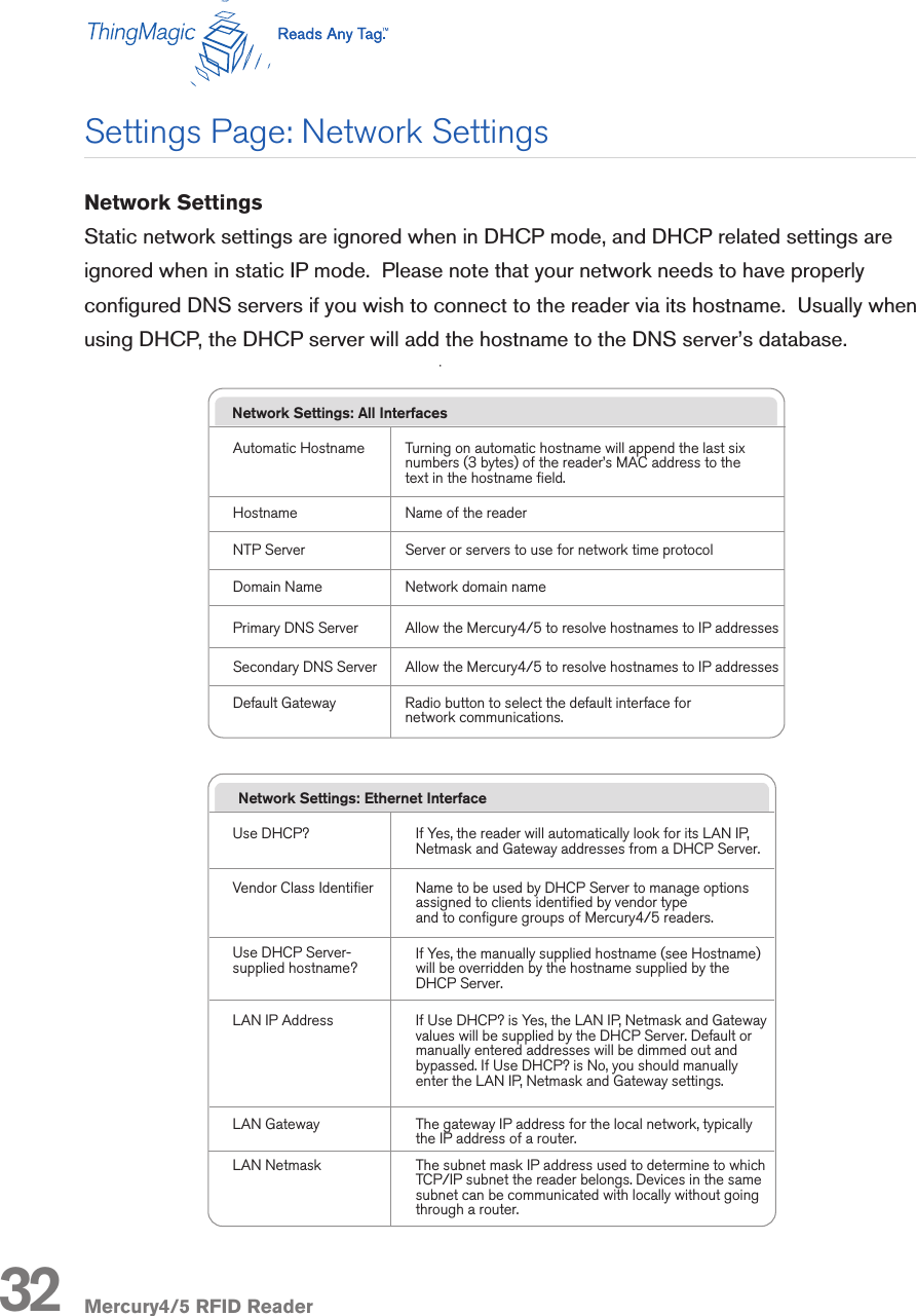 Mercury4/5 RFID ReaderRFID Protocol SettingsUHF Power (dBm)EPC0 Search DepthGen2 Init QUHF Output power in dBm.  This setting must be adjusted carefully to comply with FCC regulations.Maximum number of EPC0 tags to be singulatedon each query.Initial value of Q when a search on a GEN2 target beginsfor the first time.*Gen2 DRM On Radio button sets the reader in and out of Dense Reader Mode when performing Generation 2 searches.*Default RQL Query Initial query to be run continuously when reader starts up.*See EPC Global Generation 2 Specification for further details.EPC1 Tag ID length Radio buttons that enable combined 96- and 64-bit tagsupport or single tag id lengths. If the reader will only bereading 96- or 64-bit tags, select that radio button to optimize read rates.Mercury4 ReaderDescription/Part NumberAddressableRead PointsProtocol SupportClass 1Gen2 Class 0 ISO18000-6BUHF 4-Readpoint TM-M4-NA-02UHF 4-Readpoint RuggedizedTM-M4/W-NA-02UHF 4-ReadpointMonostatic* TM-M4-NA-1144YesYesYesYesYesYesYesYesUHF 8-Readpoint Monostatic*TM-M4-NA-12*Monostatic readers do not support Class 0 tags.48YesYesYesYesNo*No*YesYesPart  Quantity Part NumberMulti-frequency RFID ReaderPower Supply11TM-M4-NA-02TM-M4/W-NA-01TM-M4/W-NA-02TM-M4-PSSecure Shell Only(disable telnet)Secure RQL Only(disable non-tunneled RQL)If Yes, the telnet server is disabled, and reader accesscan only be performed via a secure shell (SSH). If Yes, RQL no longer listens on Port 8080 forremote access. RQL is still accessible via an SSHtunnel.Secure Web Only(disable standard http) If Yes, reader will only respond to requests using https URLs.Security Settings DescriptionBoot OptionsBoot Config OptionsBoot Firmware OptionsBoot FirmwareSame as Boot Config Options used when downloadingnew firmware to the reader.URI to the firmware file to be downloaded at startup.Syslog Host Name of host for remote logging. All log levels insyslog will be sent to this host.Boot Config URI to the tm.conf file to be downloaded on startup.Specify local:default for local tm.conf file.Optional parameters used when downloading a new configuration file to the reader.-f   :  force a downgrade if config file version is lower        than that currently running on the reader.-p  :  preserve configuration settings under a wipe-w :  wipe flash memory and settings-a  :  add the reader’s MAC address to download filenameNetwork Settings: All InterfacesAutomatic HostnameHostnameNTP ServerTurning on automatic hostname will append the last sixnumbers (3 bytes) of the reader’s MAC address to thetext in the hostname field.Name of the readerServer or servers to use for network time protocolDomain NameSecondary DNS ServerDefault GatewayPrimary DNS ServerNetwork domain nameAllow the Mercury4/5 to resolve hostnames to IP addressesRadio button to select the default interface for network communications. Allow the Mercury4/5 to resolve hostnames to IP addressesNetwork Settings: Ethernet InterfaceUse DHCP?Use DHCP Server- supplied hostname?LAN IP AddressIf Yes, the reader will automatically look for its LAN IP,Netmask and Gateway addresses from a DHCP Server.If Yes, the manually supplied hostname (see Hostname)will be overridden by the hostname supplied by theDHCP Server.If Use DHCP? is Yes, the LAN IP, Netmask and Gatewayvalues will be supplied by the DHCP Server. Default ormanually entered addresses will be dimmed out andbypassed. If Use DHCP? is No, you should manuallyenter the LAN IP, Netmask and Gateway settings.Vendor Class Identifier Name to be used by DHCP Server to manage options assigned to clients identified by vendor type and to configure groups of Mercury4/5 readers. LAN GatewayLAN NetmaskThe gateway IP address for the local network, typicallythe IP address of a router.The subnet mask IP address used to determine to whichTCP/IP subnet the reader belongs. Devices in the samesubnet can be communicated with locally without goingthrough a router.Network SettingsStatic network settings are ignored when in DHCP mode, and DHCP related settings are ignored when in static IP mode.  Please note that your network needs to have properly congured DNS servers if you wish to connect to the reader via its hostname.  Usually when using DHCP, the DHCP server will add the hostname to the DNS server’s database.RFID Protocol SettingsUHF Power (dBm)EPC0 Search DepthGen2 Init QUHF Output power in dBm.  This setting must be adjusted carefully to comply with FCC regulations.Maximum number of EPC0 tags to be singulatedon each query.Initial value of Q when a search on a GEN2 target beginsfor the first time.*Gen2 DRM On Radio button sets the reader in and out of Dense Reader Mode when performing Generation 2 searches.*Default RQL Query Initial query to be run continuously when reader starts up.*See EPC Global Generation 2 Specification for further details.EPC1 Tag ID length Radio buttons that enable combined 96- and 64-bit tagsupport or single tag id lengths. If the reader will only bereading 96- or 64-bit tags, select that radio button to optimize read rates.Mercury4 ReaderDescription/Part NumberAddressableRead PointsProtocol SupportClass 1Gen2 Class 0 ISO18000-6BUHF 4-Readpoint TM-M4-NA-02UHF 4-Readpoint RuggedizedTM-M4/W-NA-02UHF 4-ReadpointMonostatic* TM-M4-NA-1144YesYesYesYesYesYesYesYesUHF 8-Readpoint Monostatic*TM-M4-NA-12*Monostatic readers do not support Class 0 tags.48YesYesYesYesNo*No*YesYesPart  Quantity Part NumberMulti-frequency RFID ReaderPower Supply11TM-M4-NA-02TM-M4/W-NA-01TM-M4/W-NA-02TM-M4-PSSecure Shell Only(disable telnet)Secure RQL Only(disable non-tunneled RQL)If Yes, the telnet server is disabled, and reader accesscan only be performed via a secure shell (SSH). If Yes, RQL no longer listens on Port 8080 forremote access. RQL is still accessible via an SSHtunnel.Secure Web Only(disable standard http) If Yes, reader will only respond to requests using https URLs.Security Settings DescriptionBoot OptionsBoot Config OptionsBoot Firmware OptionsBoot FirmwareSame as Boot Config Options used when downloadingnew firmware to the reader.URI to the firmware file to be downloaded at startup.Syslog Host Name of host for remote logging. All log levels insyslog will be sent to this host.Boot Config URI to the tm.conf file to be downloaded on startup.Specify local:default for local tm.conf file.Optional parameters used when downloading a new configuration file to the reader.-f   :  force a downgrade if config file version is lower        than that currently running on the reader.-p  :  preserve configuration settings under a wipe-w :  wipe flash memory and settings-a  :  add the reader’s MAC address to download filenameNetwork Settings: All InterfacesAutomatic HostnameHostnameNTP ServerTurning on automatic hostname will append the last sixnumbers (3 bytes) of the reader’s MAC address to thetext in the hostname field.Name of the readerServer or servers to use for network time protocolDomain NameSecondary DNS ServerDefault GatewayPrimary DNS ServerNetwork domain nameAllow the Mercury4/5 to resolve hostnames to IP addressesRadio button to select the default interface for network communications. Allow the Mercury4/5 to resolve hostnames to IP addressesNetwork Settings: Ethernet InterfaceUse DHCP?Use DHCP Server- supplied hostname?LAN IP AddressIf Yes, the reader will automatically look for its LAN IP,Netmask and Gateway addresses from a DHCP Server.If Yes, the manually supplied hostname (see Hostname)will be overridden by the hostname supplied by theDHCP Server.If Use DHCP? is Yes, the LAN IP, Netmask and Gatewayvalues will be supplied by the DHCP Server. Default ormanually entered addresses will be dimmed out andbypassed. If Use DHCP? is No, you should manuallyenter the LAN IP, Netmask and Gateway settings.Vendor Class Identifier Name to be used by DHCP Server to manage options assigned to clients identified by vendor type and to configure groups of Mercury4/5 readers. LAN GatewayLAN NetmaskThe gateway IP address for the local network, typicallythe IP address of a router.The subnet mask IP address used to determine to whichTCP/IP subnet the reader belongs. Devices in the samesubnet can be communicated with locally without goingthrough a router.32Settings Page: Network Settings