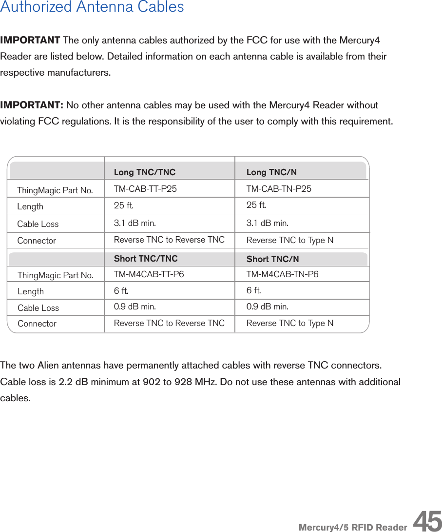 Mercury4/5 RFID ReaderAuthorized Antenna CablesIMPORTANT The only antenna cables authorized by the FCC for use with the Mercury4 Reader are listed below. Detailed information on each antenna cable is available from their respective manufacturers.IMPORTANT: No other antenna cables may be used with the Mercury4 Reader without violating FCC regulations. It is the responsibility of the user to comply with this requirement. The two Alien antennas have permanently attached cables with reverse TNC connectors. Cable loss is 2.2 dB minimum at 902 to 928 MHz. Do not use these antennas with additional cables.Long TNC/TNCThingMagic Part No. TM-CAB-TT-P25Length 25 ft.Cable Loss 3.1 dB min. Short TNC/TNCReverse TNC to Reverse TNC0.9 dB min.ConnectorThingMagic Part No.LengthCable LossConnectorReverse TNC to Reverse TNC6 ft.TM-M4CAB-TT-P6Short TNC/N25 ft.3.1 dB min.TM-CAB-TN-P250.9 dB min.Reverse TNC to Type NReverse TNC to Type NLong TNC/N6 ft.TM-M4CAB-TN-P645