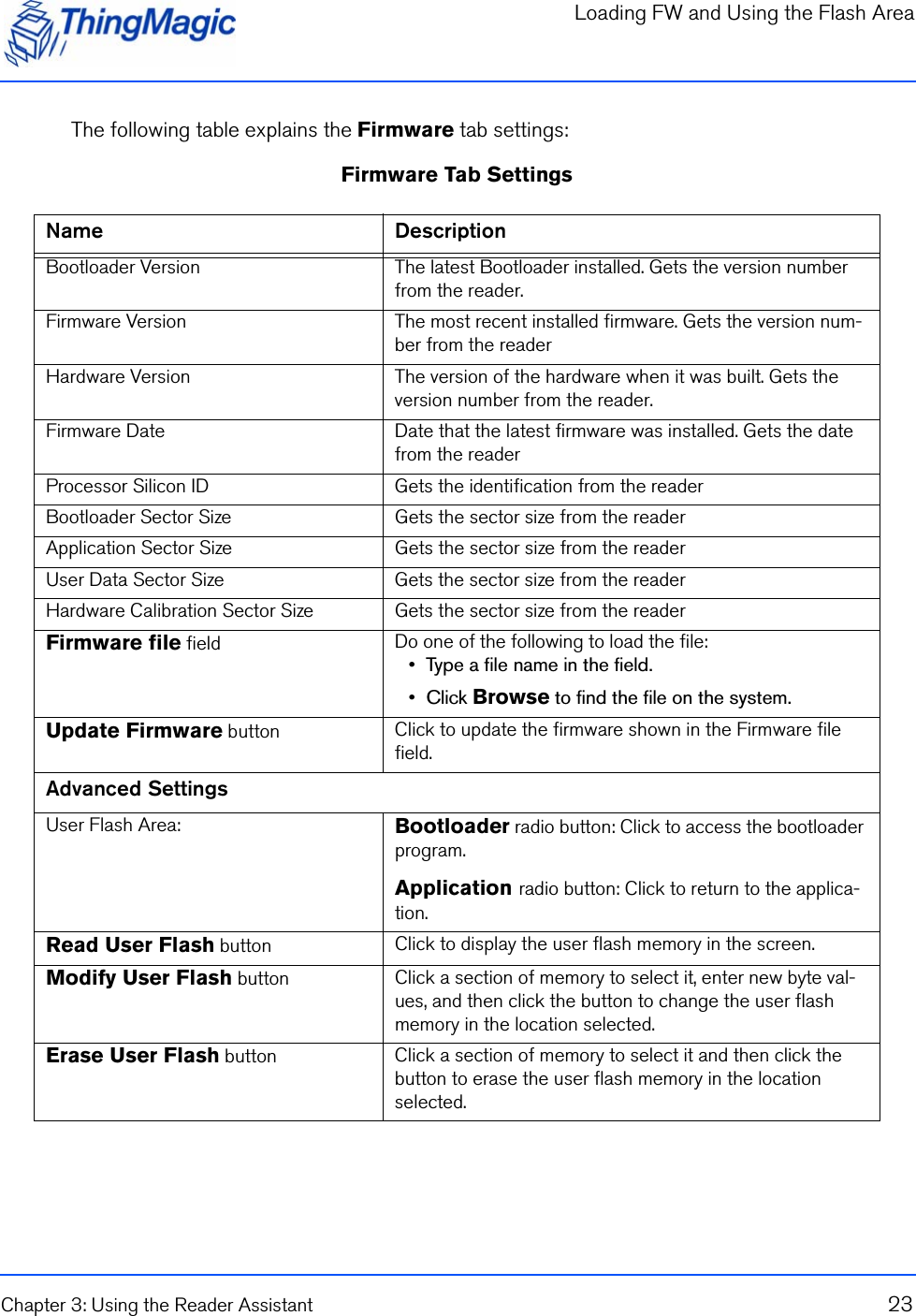 Loading FW and Using the Flash AreaChapter 3: Using the Reader Assistant 23The following table explains the Firmware tab settings:Firmware Tab SettingsName DescriptionBootloader Version The latest Bootloader installed. Gets the version number from the reader.Firmware Version The most recent installed firmware. Gets the version num-ber from the readerHardware Version The version of the hardware when it was built. Gets the version number from the reader.Firmware Date Date that the latest firmware was installed. Gets the date from the readerProcessor Silicon ID Gets the identification from the readerBootloader Sector Size Gets the sector size from the readerApplication Sector Size Gets the sector size from the readerUser Data Sector Size Gets the sector size from the readerHardware Calibration Sector Size Gets the sector size from the readerFirmware file field Do one of the following to load the file:•  Type a file name in the field. •  Click Browse to find the file on the system.Update Firmware button Click to update the firmware shown in the Firmware file field.Advanced SettingsUser Flash Area: Bootloader radio button: Click to access the bootloader program.Application radio button: Click to return to the applica-tion.Read User Flash button Click to display the user flash memory in the screen.Modify User Flash button Click a section of memory to select it, enter new byte val-ues, and then click the button to change the user flash memory in the location selected.Erase User Flash button Click a section of memory to select it and then click the button to erase the user flash memory in the location selected.