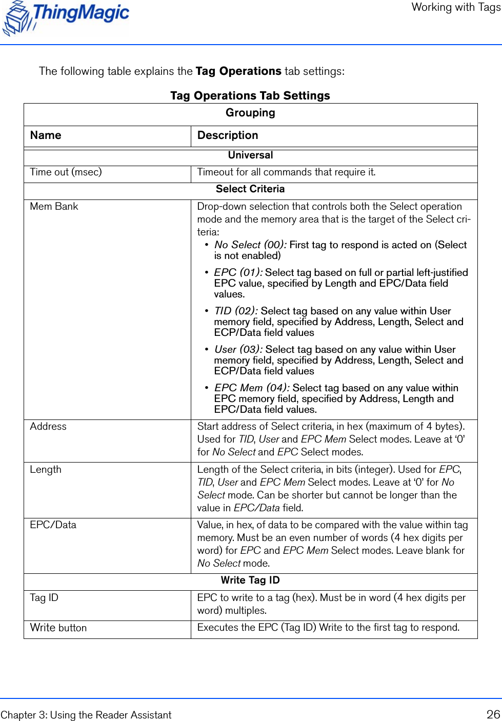 Working with TagsChapter 3: Using the Reader Assistant 26The following table explains the Tag Operations tab settings:Tag Operations Tab Settings GroupingName DescriptionUniversalTime out (msec) Timeout for all commands that require it.Select CriteriaMem Bank Drop-down selection that controls both the Select operation mode and the memory area that is the target of the Select cri-teria:•  No Select (00): First tag to respond is acted on (Select is not enabled)•  EPC (01): Select tag based on full or partial left-justified EPC value, specified by Length and EPC/Data field values.•  TID (02): Select tag based on any value within User memory field, specified by Address, Length, Select and ECP/Data field values•  User (03): Select tag based on any value within User memory field, specified by Address, Length, Select and ECP/Data field values•  EPC Mem (04): Select tag based on any value within EPC memory field, specified by Address, Length and EPC/Data field values.Address Start address of Select criteria, in hex (maximum of 4 bytes). Used for TID, User and EPC Mem Select modes. Leave at ‘0’ for No Select and EPC Select modes.Length  Length of the Select criteria, in bits (integer). Used for EPC, TID, User and EPC Mem Select modes. Leave at ‘0’ for No Select mode. Can be shorter but cannot be longer than the value in EPC/Data field.EPC/Data Value, in hex, of data to be compared with the value within tag memory. Must be an even number of words (4 hex digits per word) for EPC and EPC Mem Select modes. Leave blank for No Select mode.Write Tag IDTag ID EPC to write to a tag (hex). Must be in word (4 hex digits per word) multiples.Write button Executes the EPC (Tag ID) Write to the first tag to respond.