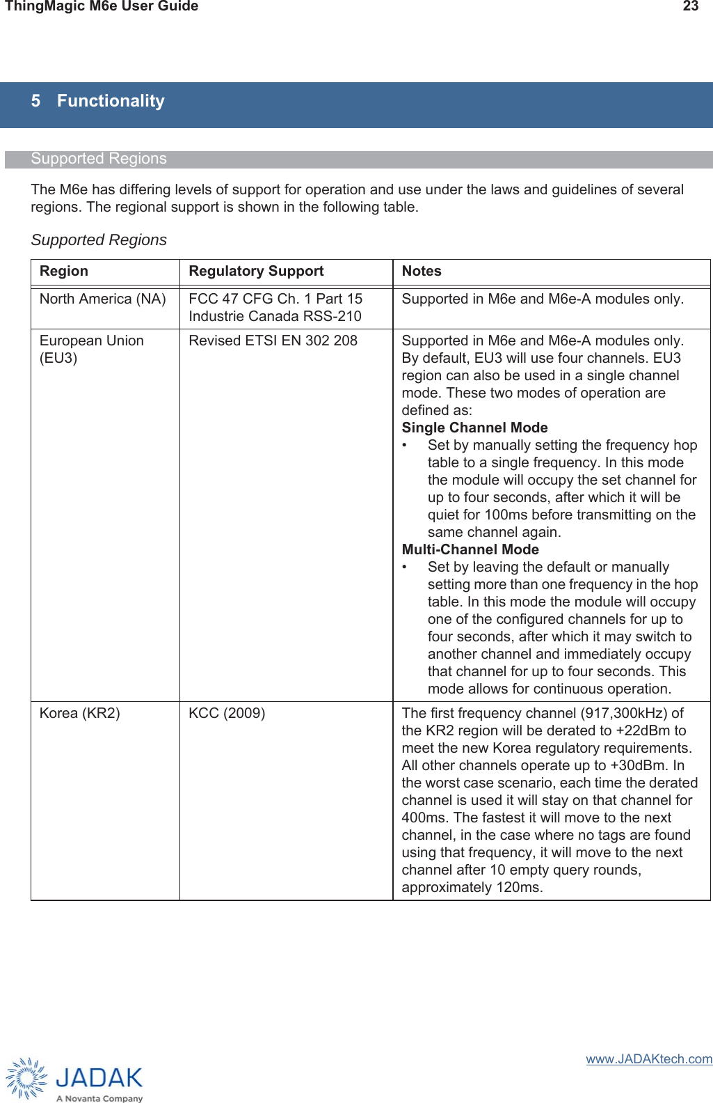 ThingMagic M6e User Guide 23www.JADAKtech.com5 FunctionalitySupported RegionsThe M6e has differing levels of support for operation and use under the laws and guidelines of several regions. The regional support is shown in the following table.Supported RegionsRegion Regulatory Support NotesNorth America (NA) FCC 47 CFG Ch. 1 Part 15Industrie Canada RSS-210Supported in M6e and M6e-A modules only.European Union(EU3)Revised ETSI EN 302 208 Supported in M6e and M6e-A modules only. By default, EU3 will use four channels. EU3 region can also be used in a single channel mode. These two modes of operation are defined as:Single Channel Mode• Set by manually setting the frequency hop table to a single frequency. In this mode the module will occupy the set channel for up to four seconds, after which it will be quiet for 100ms before transmitting on the same channel again.Multi-Channel Mode• Set by leaving the default or manually setting more than one frequency in the hop table. In this mode the module will occupy one of the configured channels for up to four seconds, after which it may switch to another channel and immediately occupy that channel for up to four seconds. This mode allows for continuous operation.Korea (KR2) KCC (2009) The first frequency channel (917,300kHz) of the KR2 region will be derated to +22dBm to meet the new Korea regulatory requirements. All other channels operate up to +30dBm. In the worst case scenario, each time the derated channel is used it will stay on that channel for 400ms. The fastest it will move to the next channel, in the case where no tags are found using that frequency, it will move to the next channel after 10 empty query rounds, approximately 120ms.