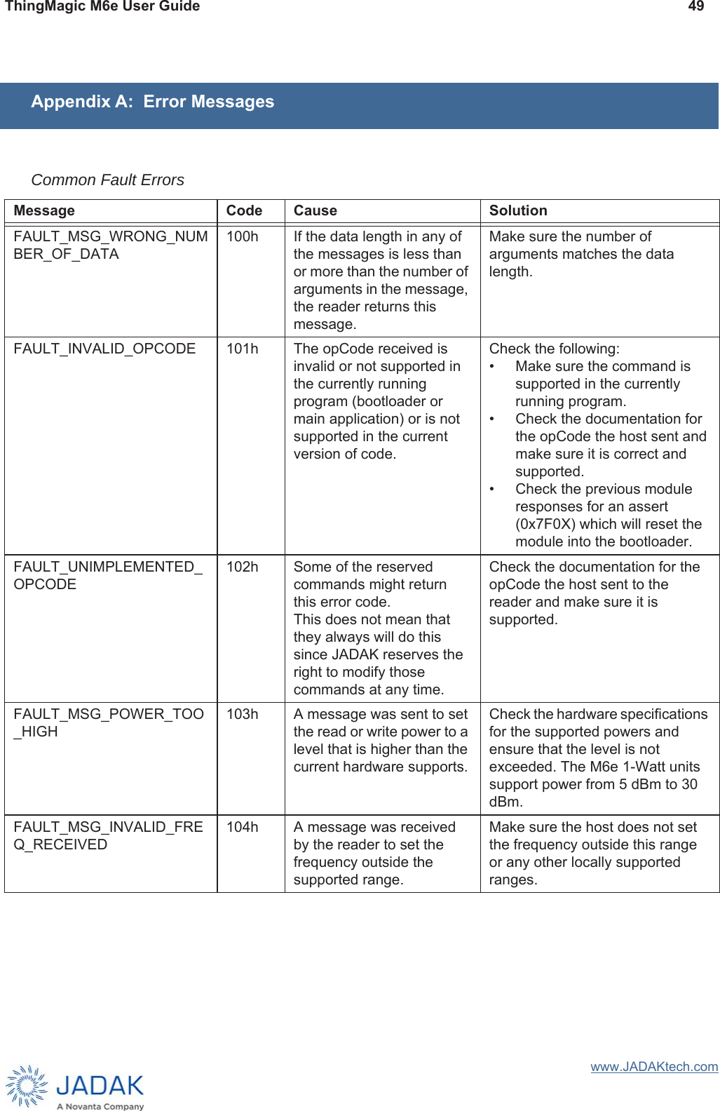 ThingMagic M6e User Guide 49www.JADAKtech.comAppendix A:  Error MessagesCommon Fault Errors  Message Code Cause SolutionFAULT_MSG_WRONG_NUMBER_OF_DATA100h If the data length in any of the messages is less than or more than the number of arguments in the message, the reader returns this message.Make sure the number of arguments matches the data length.FAULT_INVALID_OPCODE 101h The opCode received is invalid or not supported in the currently running program (bootloader or main application) or is not supported in the current version of code.Check the following:• Make sure the command is supported in the currently running program.• Check the documentation for the opCode the host sent and make sure it is correct and supported.• Check the previous module responses for an assert (0x7F0X) which will reset the module into the bootloader.FAULT_UNIMPLEMENTED_OPCODE102h Some of the reserved commands might return this error code. This does not mean that they always will do this since JADAK reserves the right to modify those commands at any time.Check the documentation for the opCode the host sent to the reader and make sure it is supported.FAULT_MSG_POWER_TOO_HIGH103h A message was sent to set the read or write power to a level that is higher than the current hardware supports.Check the hardware specifications for the supported powers and ensure that the level is not exceeded. The M6e 1-Watt units support power from 5 dBm to 30 dBm.FAULT_MSG_INVALID_FREQ_RECEIVED104h A message was received by the reader to set the frequency outside the supported range.Make sure the host does not set the frequency outside this range or any other locally supported ranges.