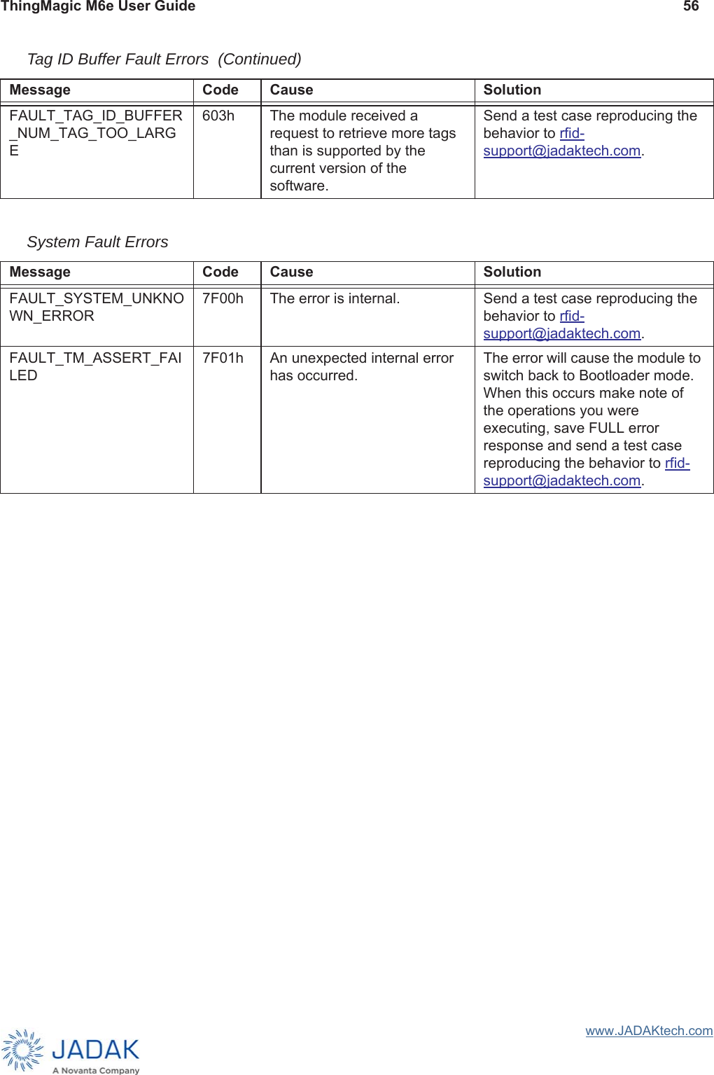 ThingMagic M6e User Guide 56www.JADAKtech.comFAULT_TAG_ID_BUFFER_NUM_TAG_TOO_LARGE603h The module received a request to retrieve more tags than is supported by the current version of the software.Send a test case reproducing the behavior to rfid-support@jadaktech.com.System Fault Errors  Message Code Cause SolutionFAULT_SYSTEM_UNKNOWN_ERROR7F00h The error is internal. Send a test case reproducing the behavior to rfid-support@jadaktech.com.FAULT_TM_ASSERT_FAILED7F01h An unexpected internal error has occurred.The error will cause the module to switch back to Bootloader mode. When this occurs make note of the operations you were executing, save FULL error response and send a test case reproducing the behavior to rfid-support@jadaktech.com. Tag ID Buffer Fault Errors  (Continued)Message Code Cause Solution