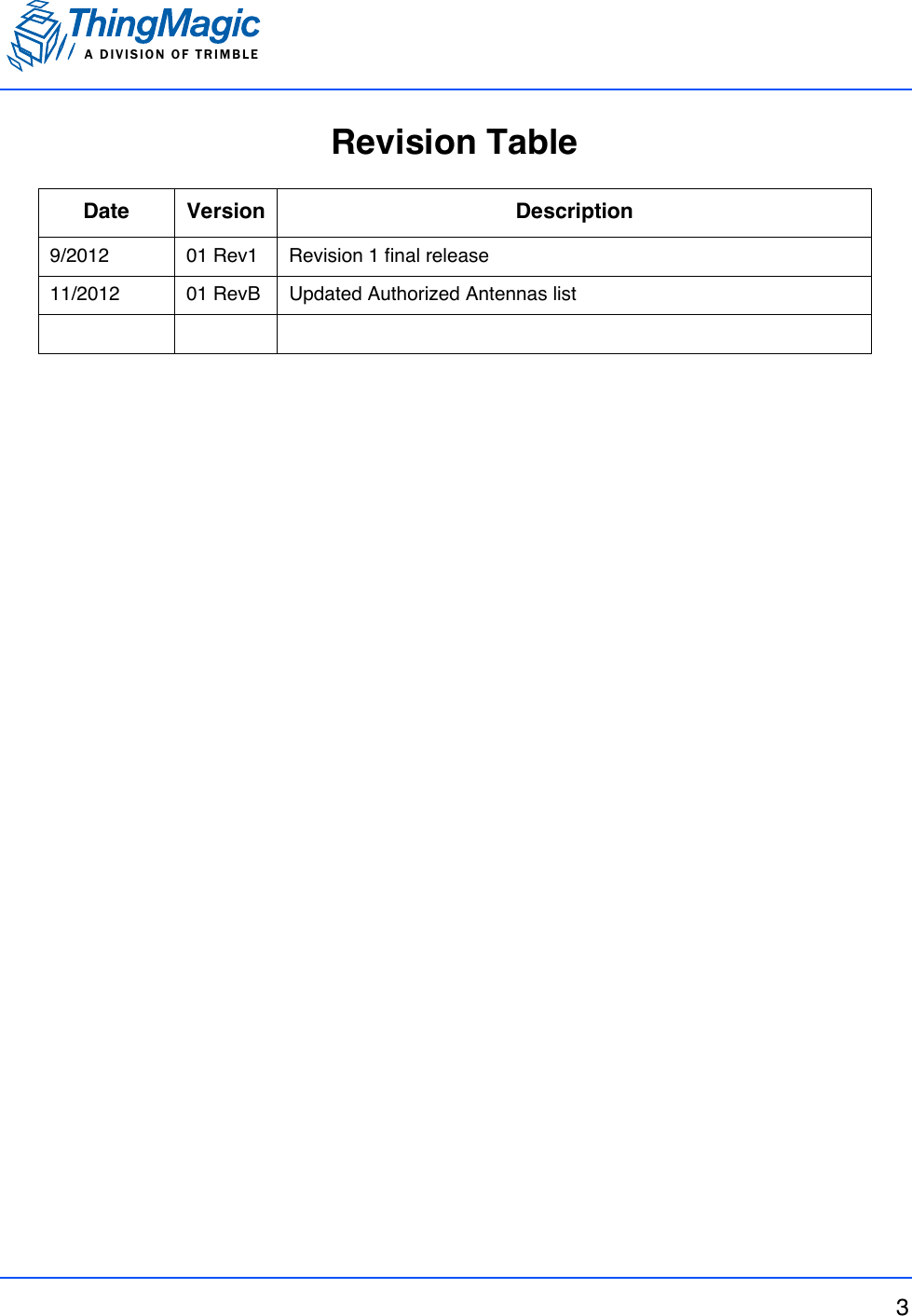A DIVISION OF TRIMBLE3Revision TableDate Version Description9/2012 01 Rev1 Revision 1 final release11/2012 01 RevB Updated Authorized Antennas list