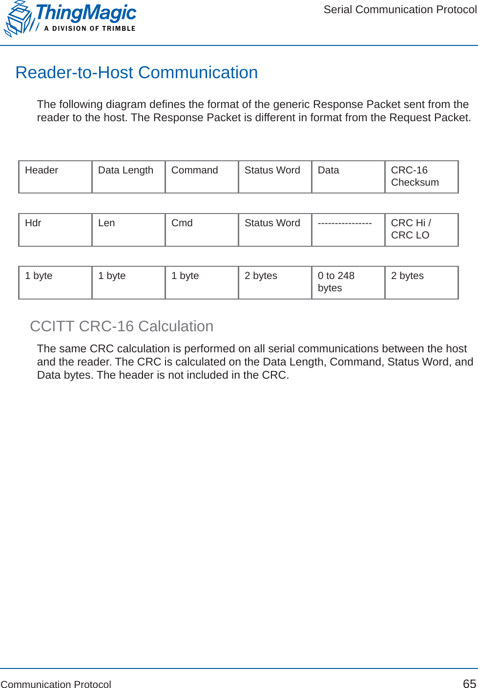 Serial Communication ProtocolA DIVISION OF TRIMBLECommunication Protocol 65Reader-to-Host CommunicationThe following diagram defines the format of the generic Response Packet sent from the reader to the host. The Response Packet is different in format from the Request Packet.CCITT CRC-16 CalculationThe same CRC calculation is performed on all serial communications between the host and the reader. The CRC is calculated on the Data Length, Command, Status Word, and Data bytes. The header is not included in the CRC.Header Data Length Command Status Word Data CRC-16ChecksumHdr Len Cmd Status Word ---------------- CRC Hi / CRC LO1 byte 1 byte 1 byte 2 bytes 0 to 248 bytes 2 bytes