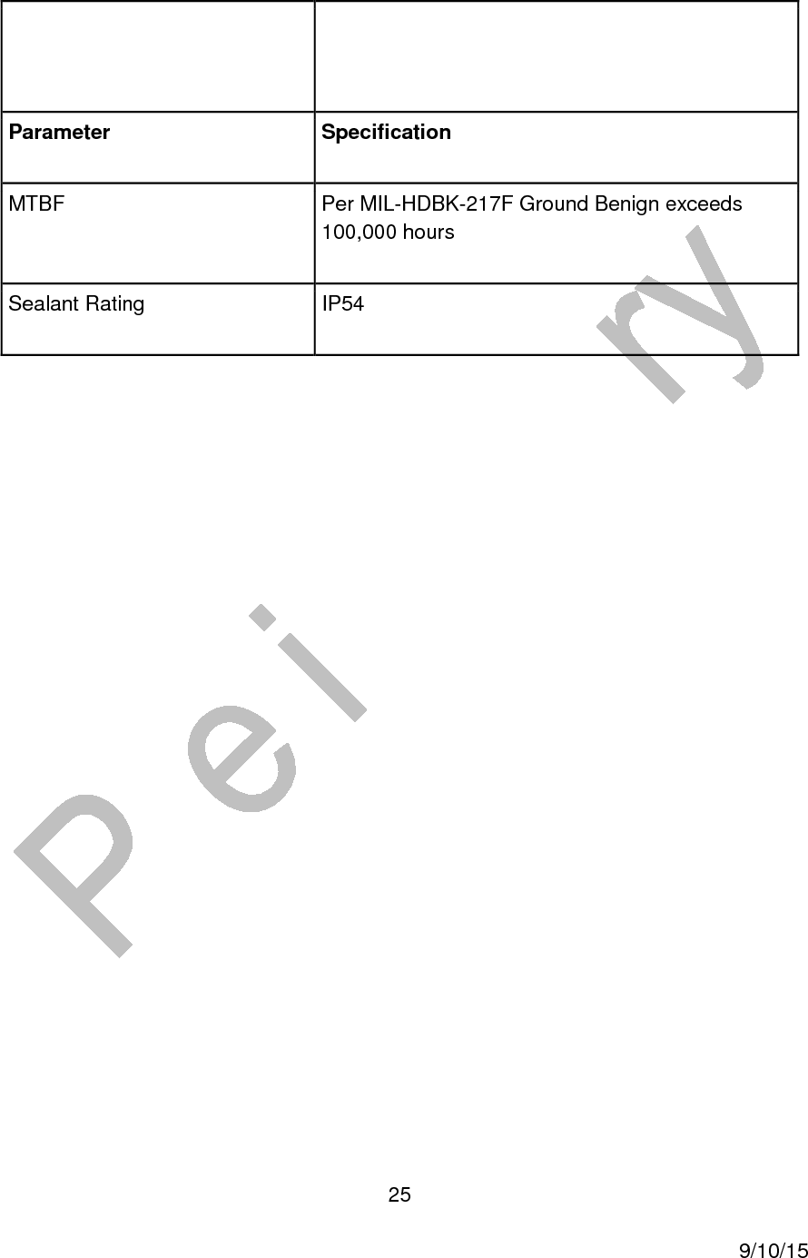  25     9/10/15   Parameter Specification MTBF  Per MIL-HDBK-217F Ground Benign exceeds 100,000 hours Sealant Rating  IP54      
