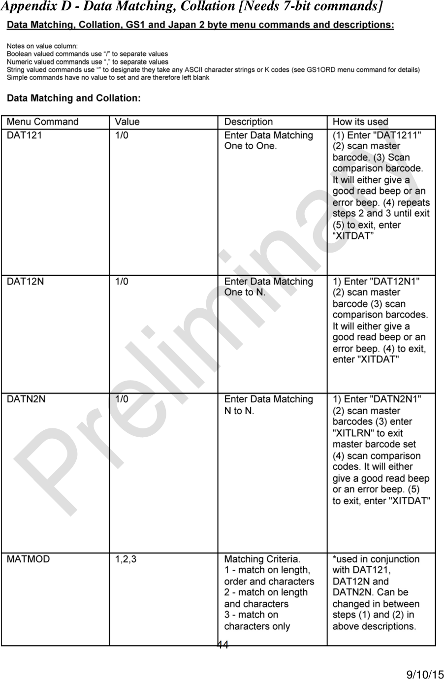  44     9/10/15 Appendix D - Data Matching, Collation [Needs 7-bit commands] 