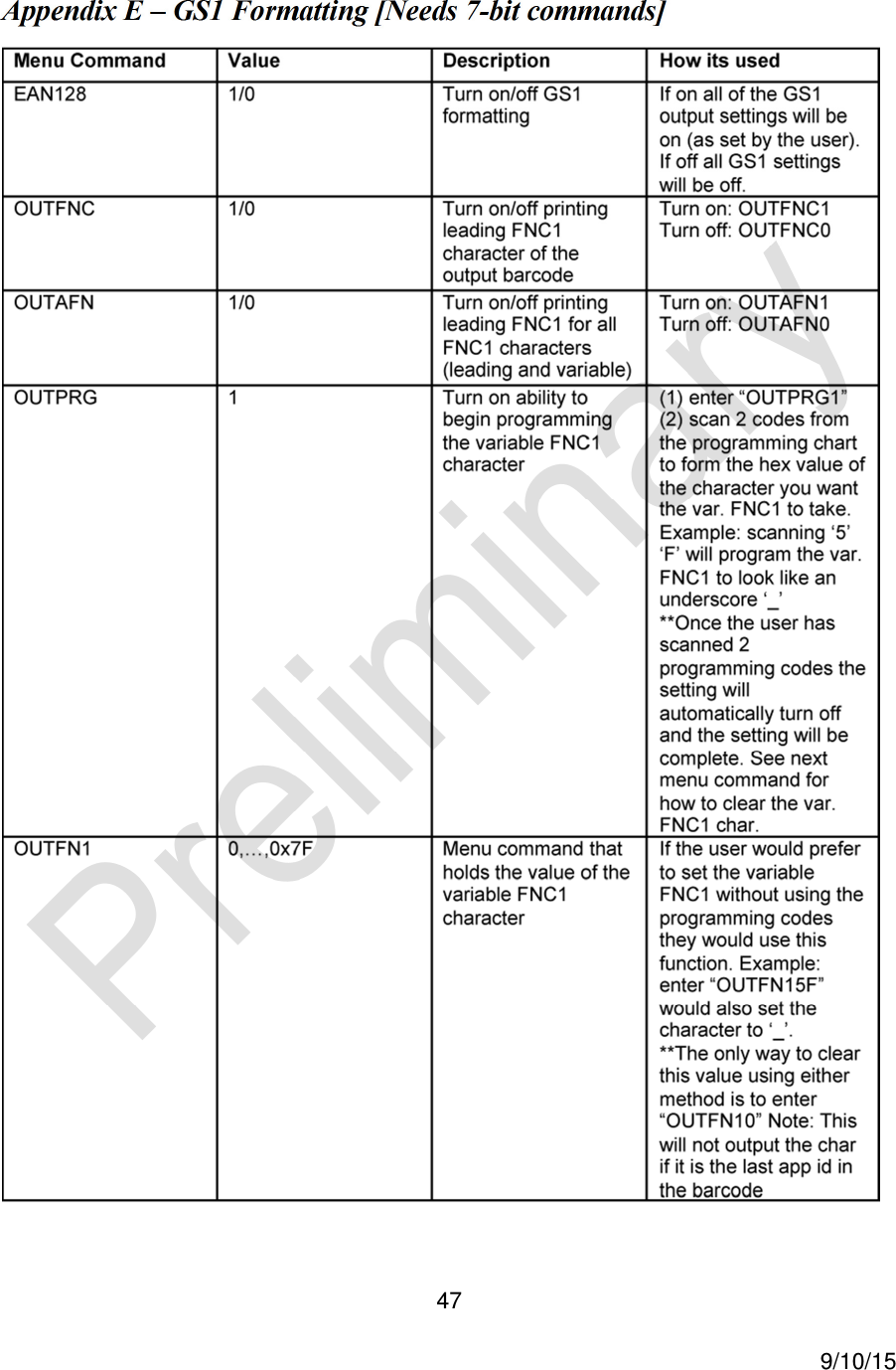  47     9/10/15 Appendix E &ndash; GS1 Formatting [Needs 7-bit commands]   