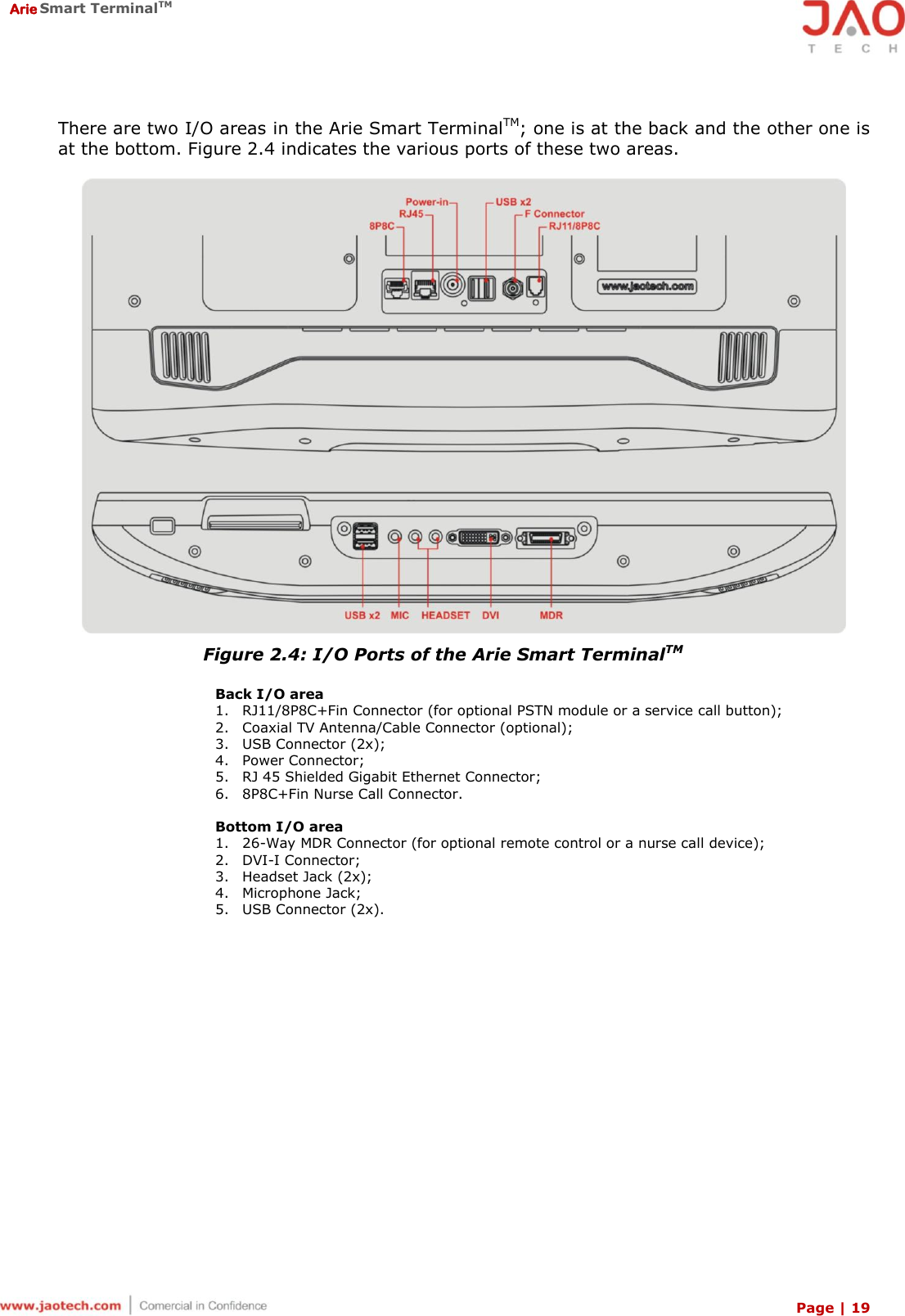  Arie Smart TerminalTM Page | 19  There are two I/O areas in the Arie Smart TerminalTM; one is at the back and the other one is at the bottom. Figure 2.4 indicates the various ports of these two areas.   Figure 2.4: I/O Ports of the Arie Smart TerminalTM  Back I/O area 1. RJ11/8P8C+Fin Connector (for optional PSTN module or a service call button); 2. Coaxial TV Antenna/Cable Connector (optional); 3. USB Connector (2x); 4. Power Connector; 5. RJ 45 Shielded Gigabit Ethernet Connector; 6. 8P8C+Fin Nurse Call Connector.  Bottom I/O area 1. 26-Way MDR Connector (for optional remote control or a nurse call device); 2. DVI-I Connector; 3. Headset Jack (2x); 4. Microphone Jack; 5. USB Connector (2x). 