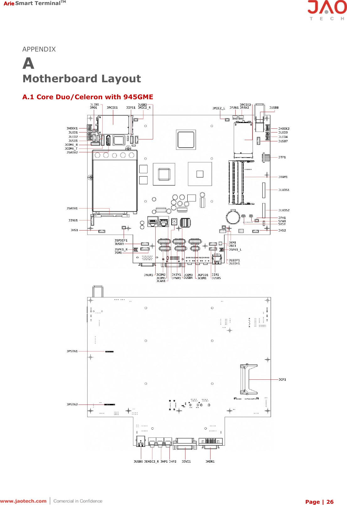  Arie Smart TerminalTM Page | 26  APPENDIX A Motherboard Layout  A.1 Core Duo/Celeron with 945GME    